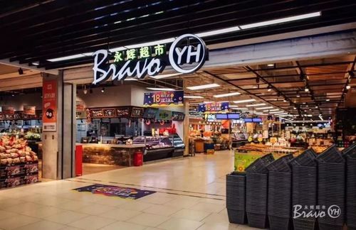 永辉超市(天津武清住总大光明中心店)