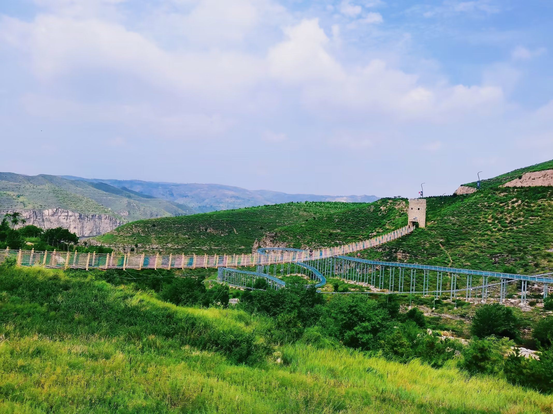 准格尔黄河大峡谷旅行图片 2