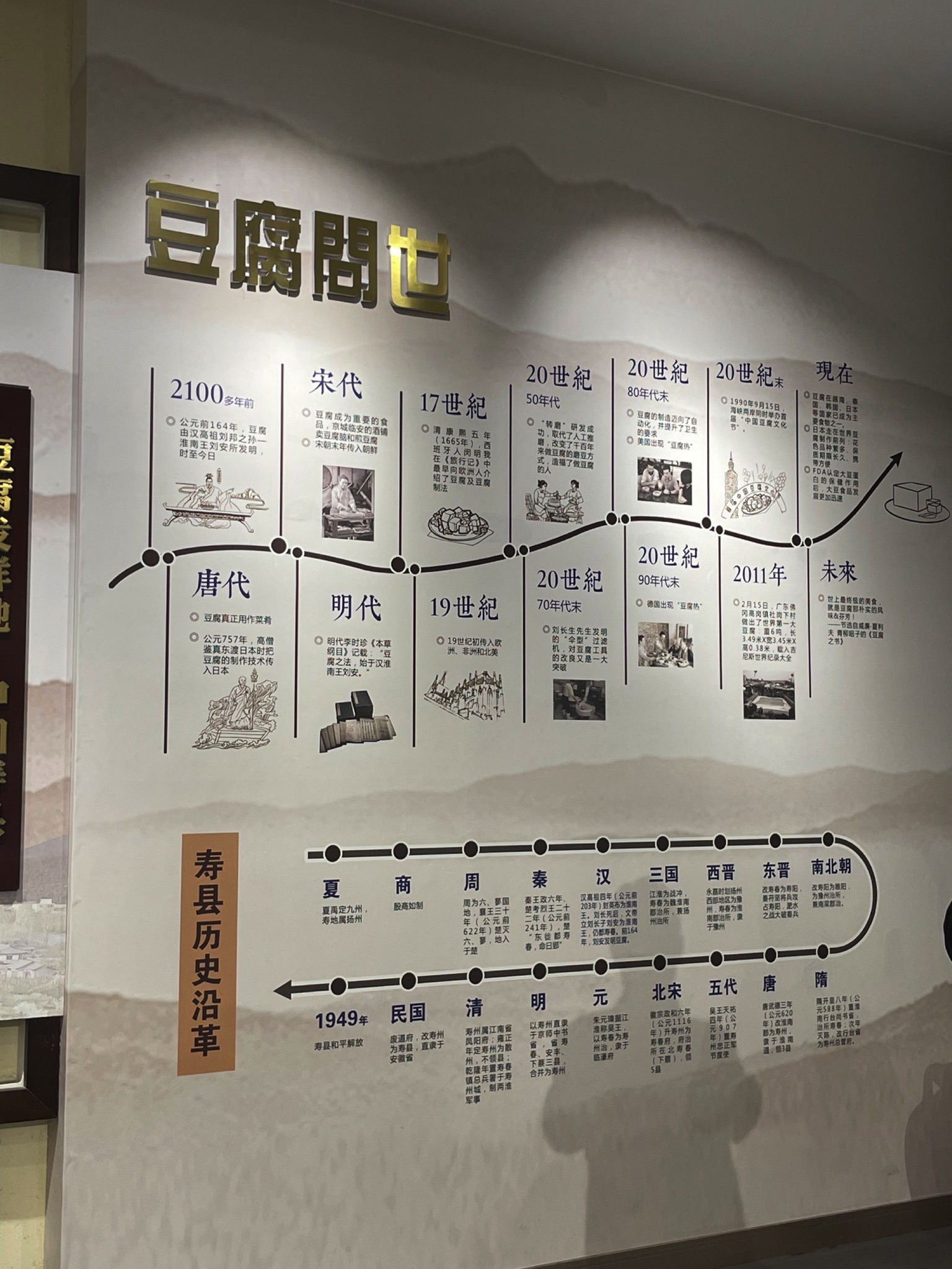 寿县淮南豆腐主题文化园旅行图片 3