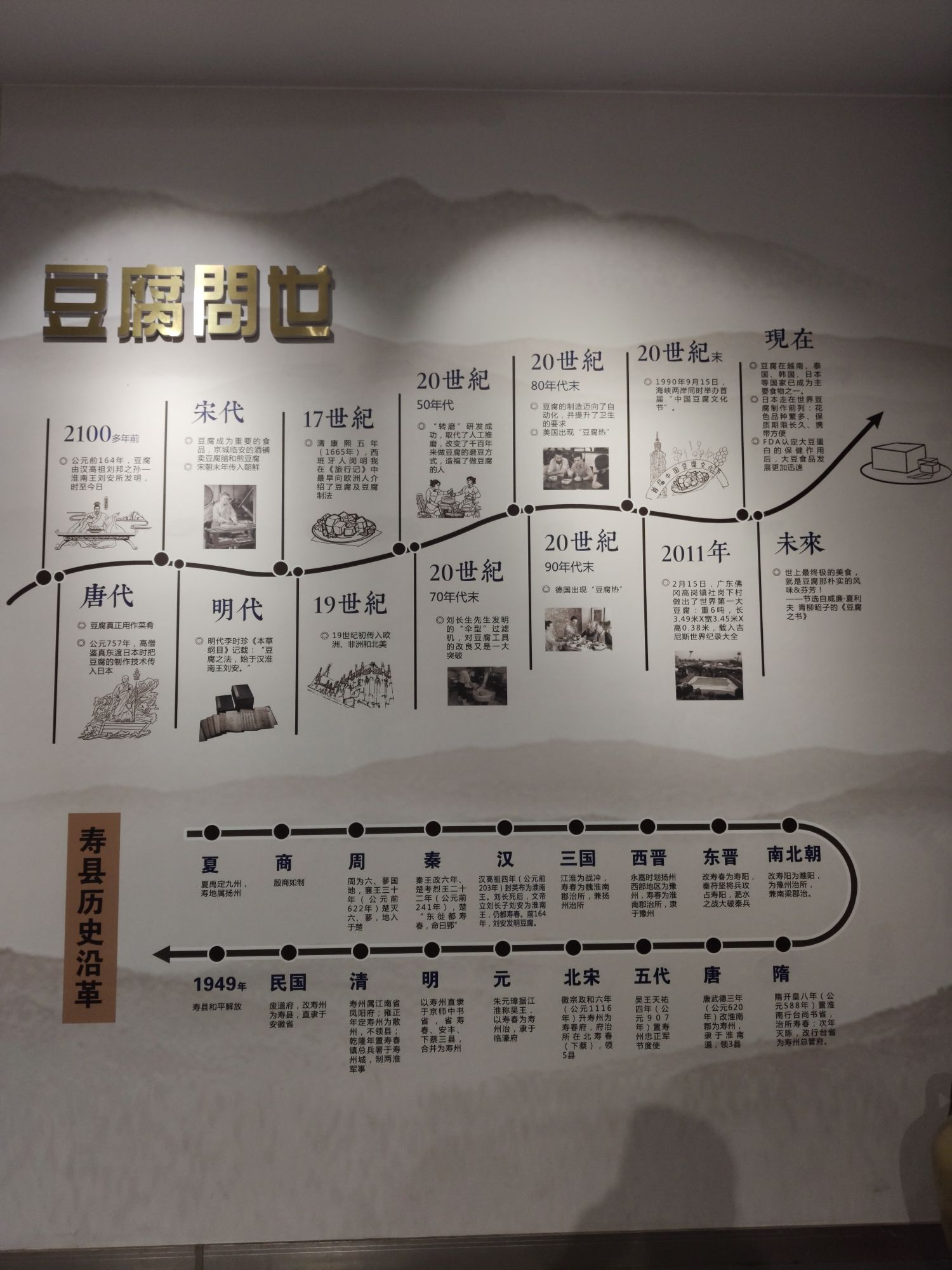 寿县淮南豆腐主题文化园旅行图片 2