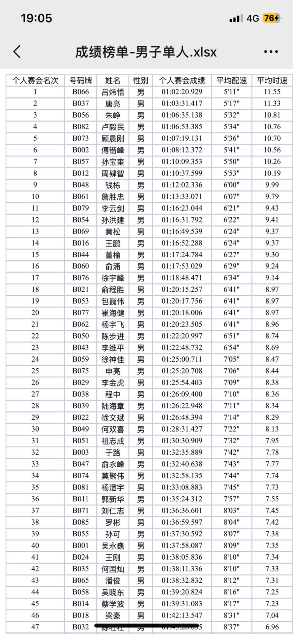 稽山鉴水城市文化公园旅行图片 2