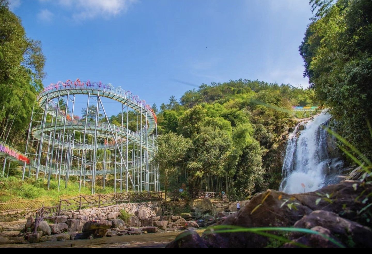 响水滩瀑布旅游区旅行图片 3