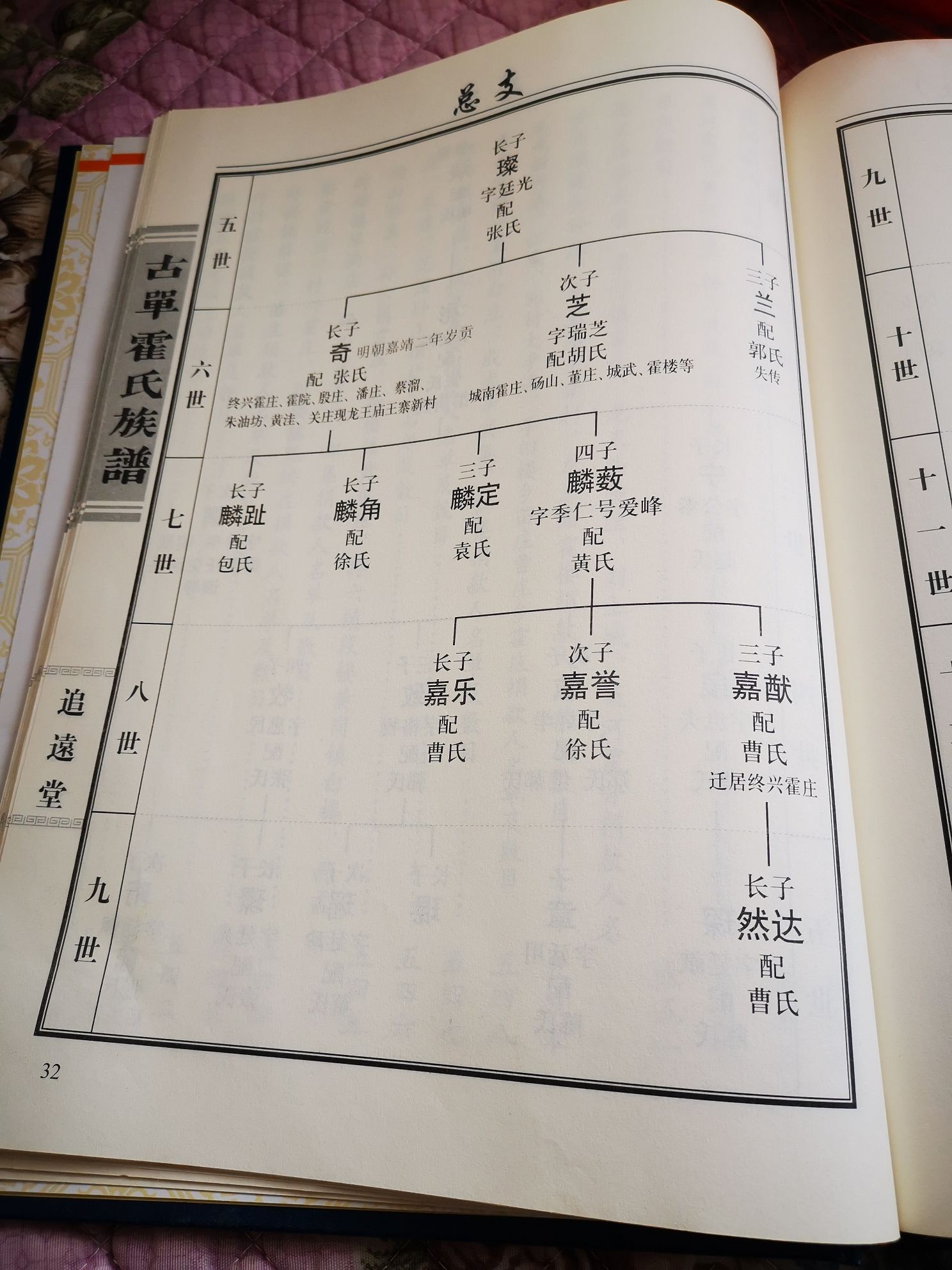 霍氏宗祠实景照片