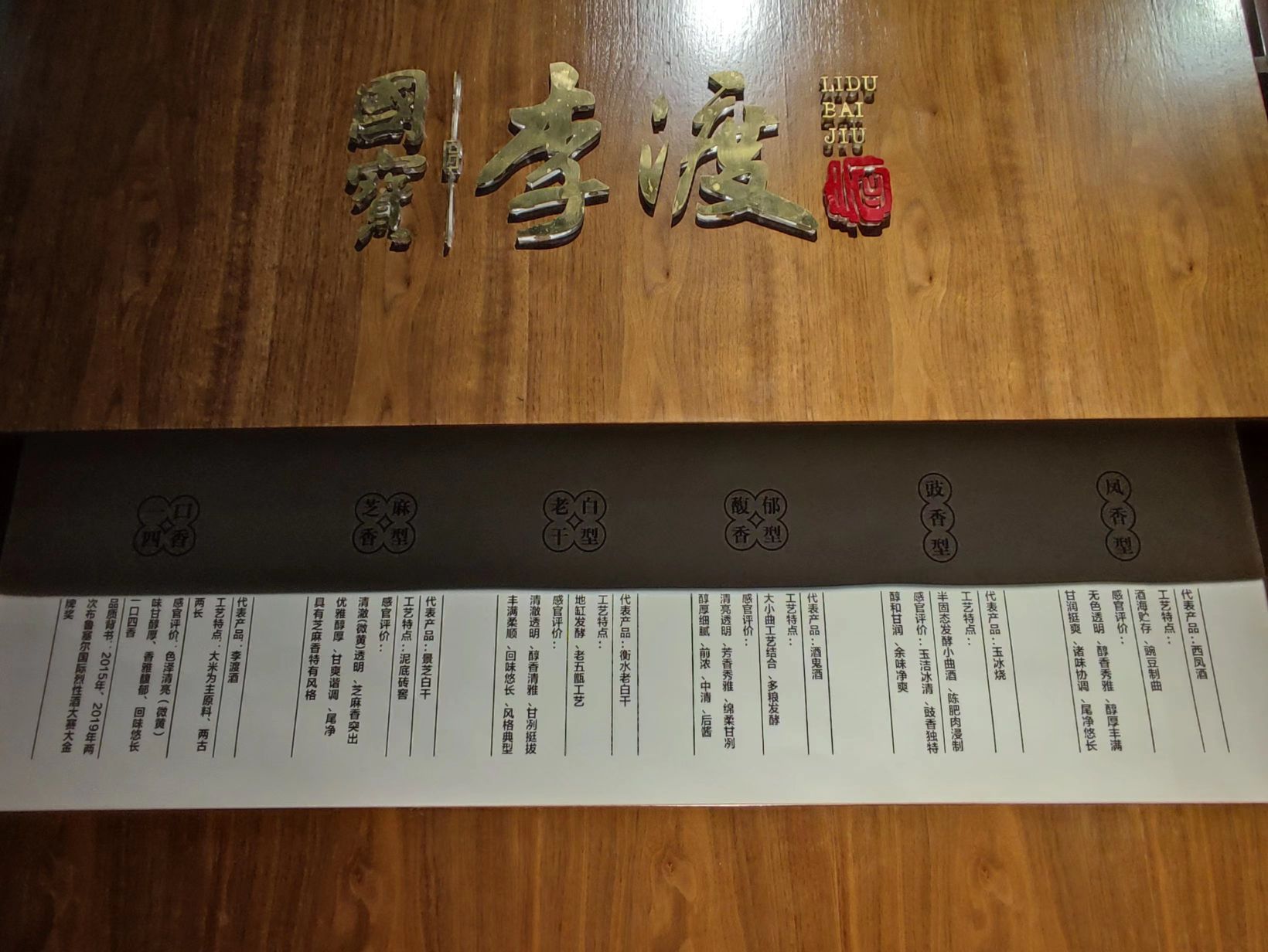 李渡元代烧酒作坊遗址旅行图片 3