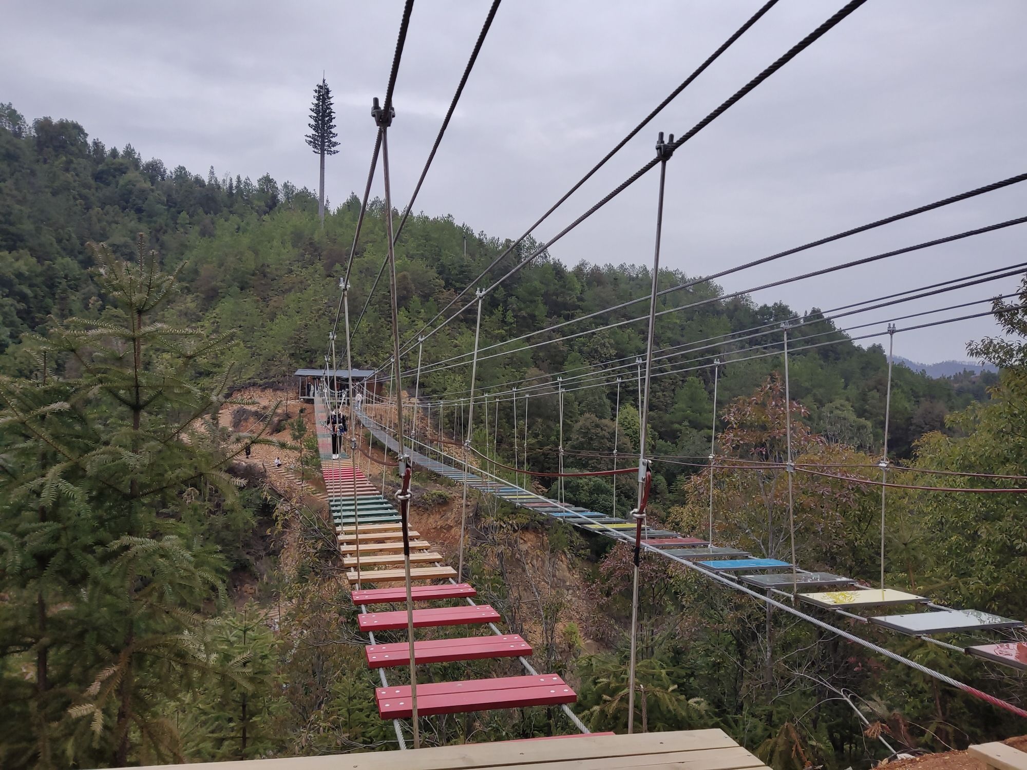 赣州祥云湖生态农业旅游区旅行图片 1