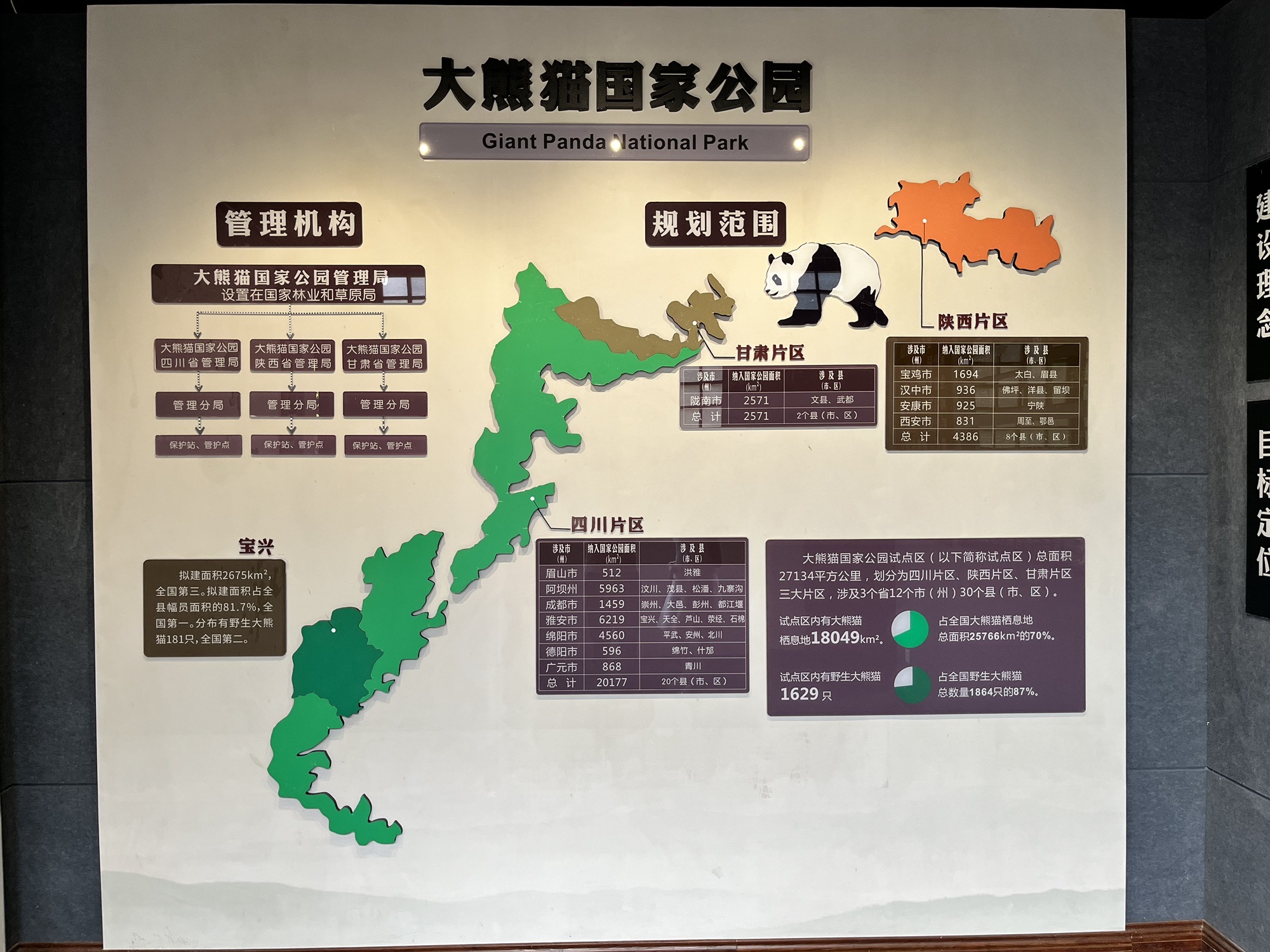 蜂桶寨邓池沟景区旅行图片 1