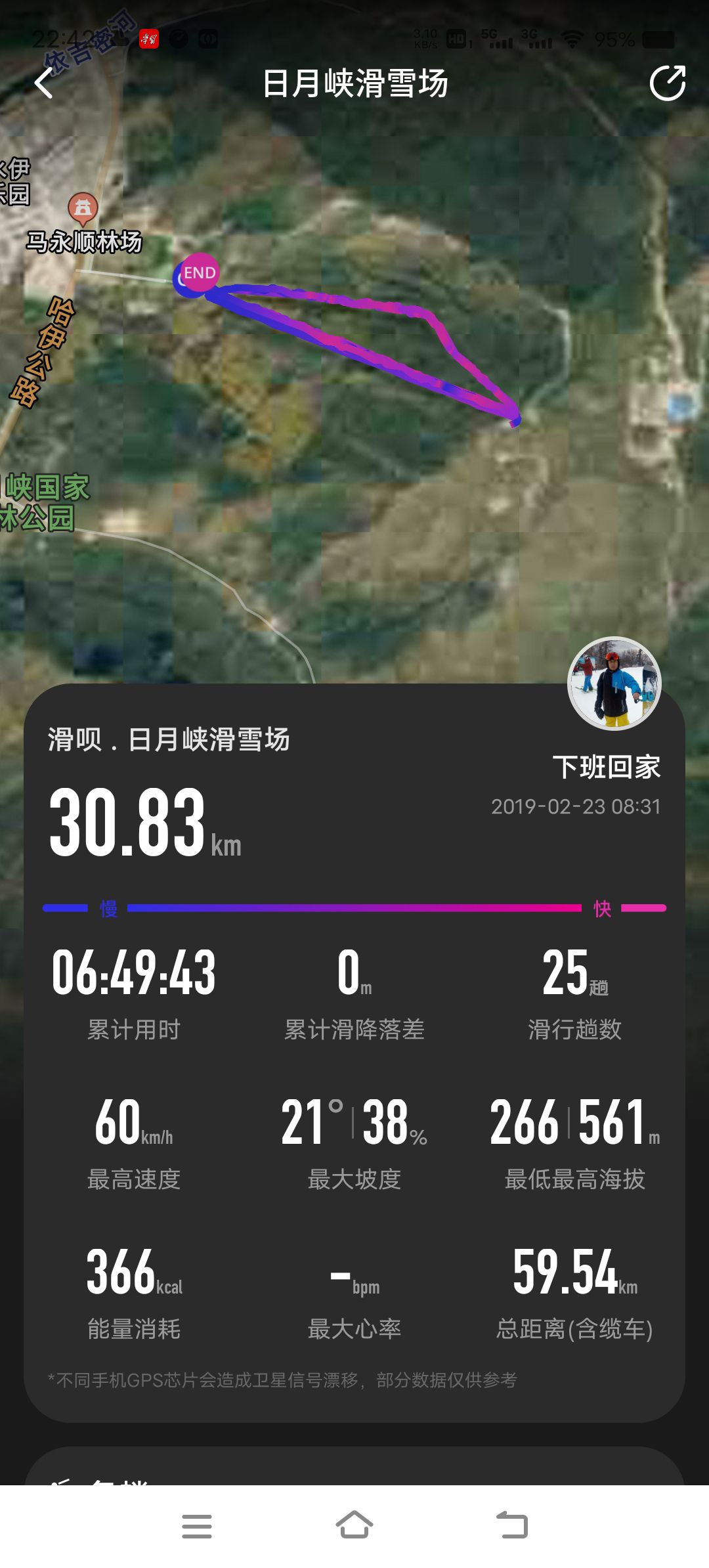 大庆市采油十厂公园旅行图片 3