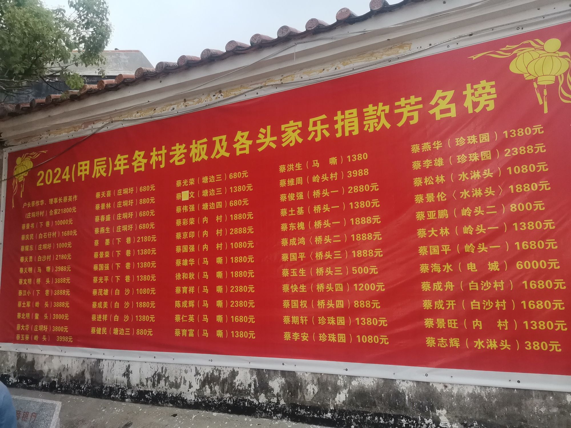 济阳文化广场旅行图片 3