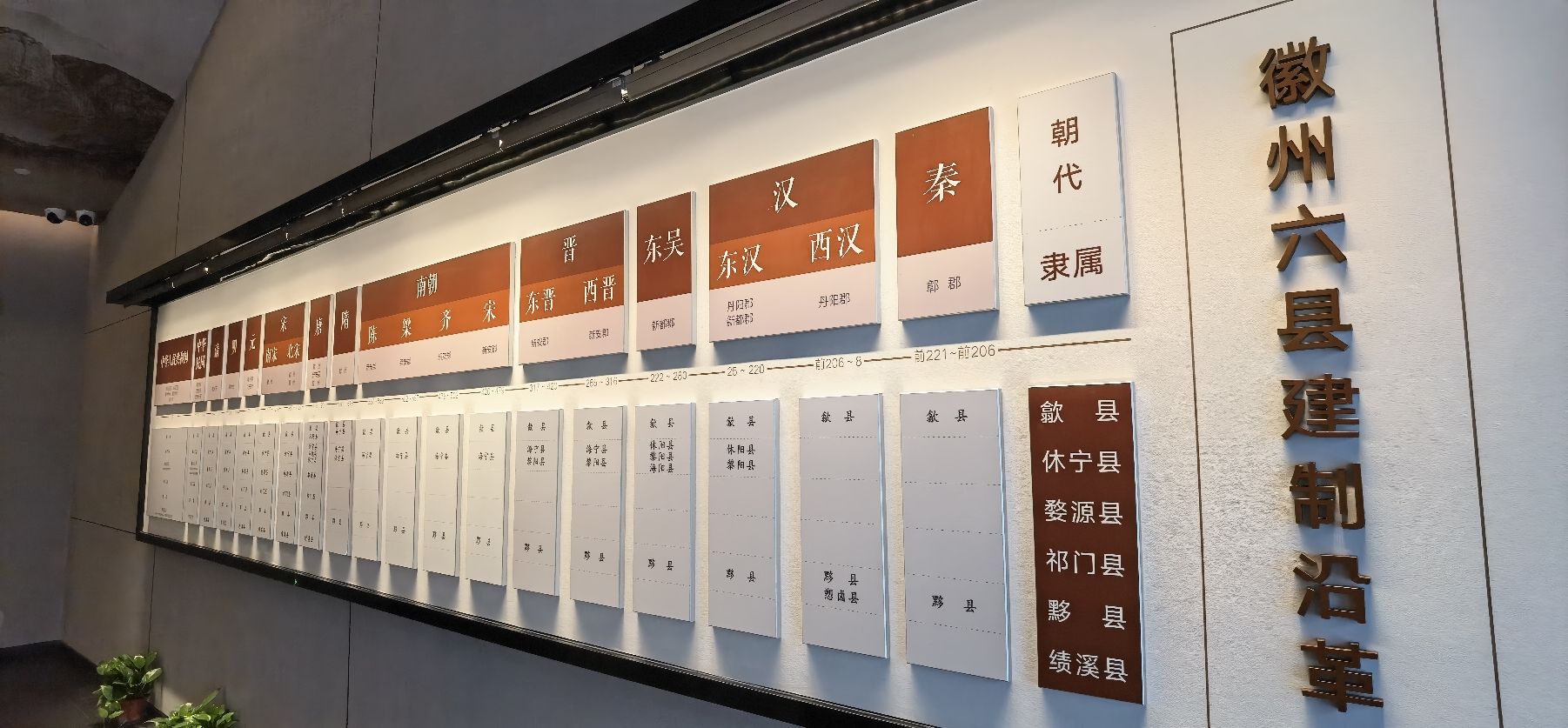 徽州印象博物馆