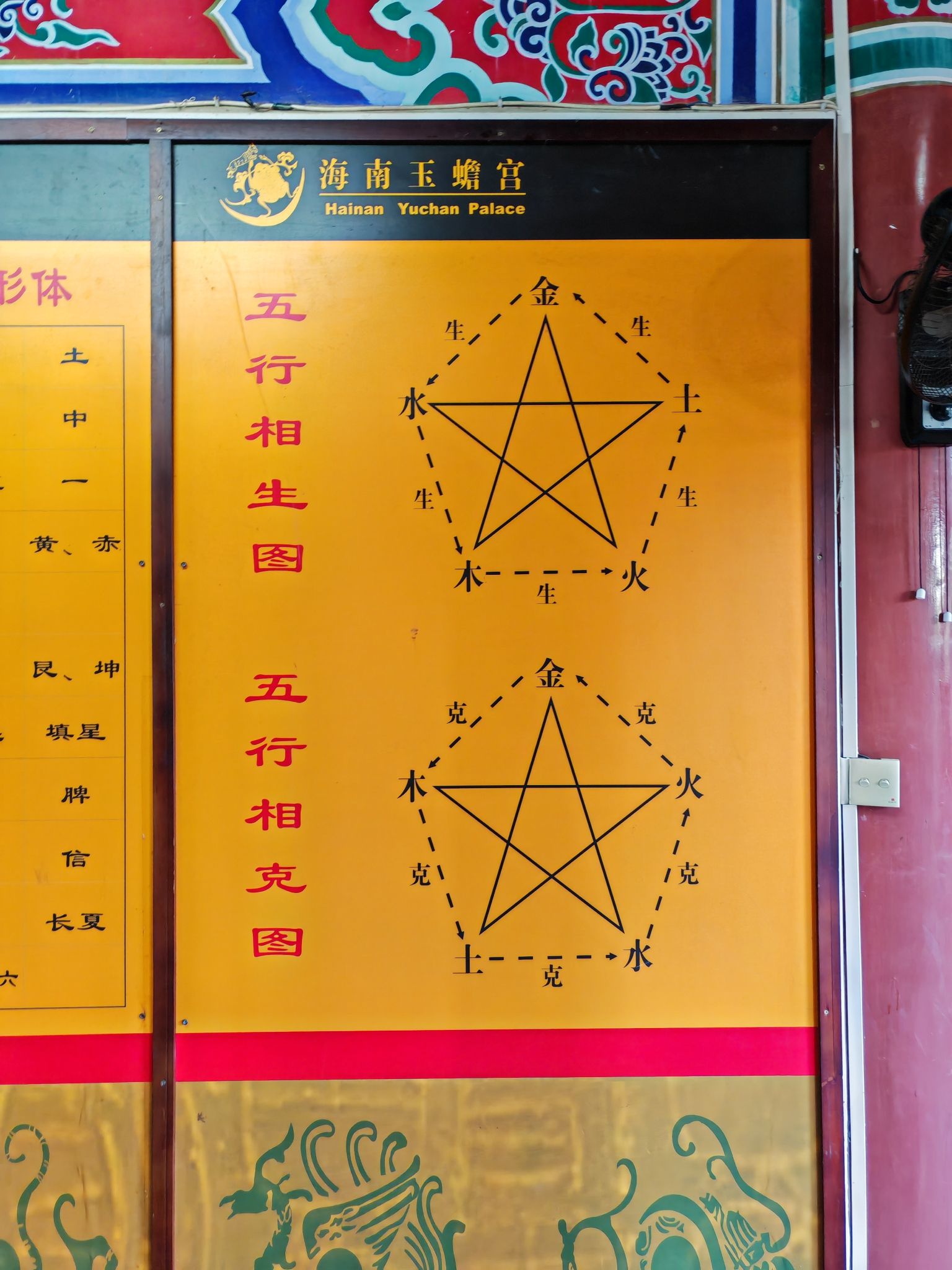 文笔峰元辰殿
