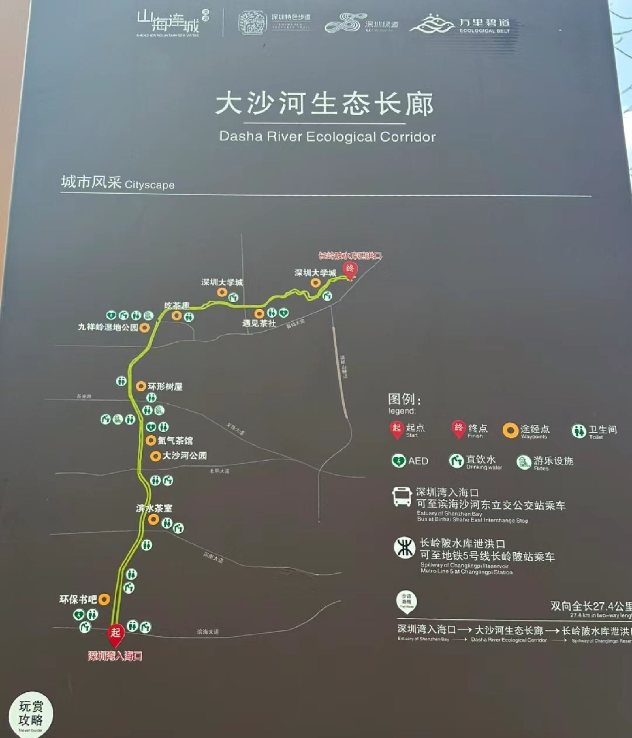 大沙河生态长廊旅行图片 1