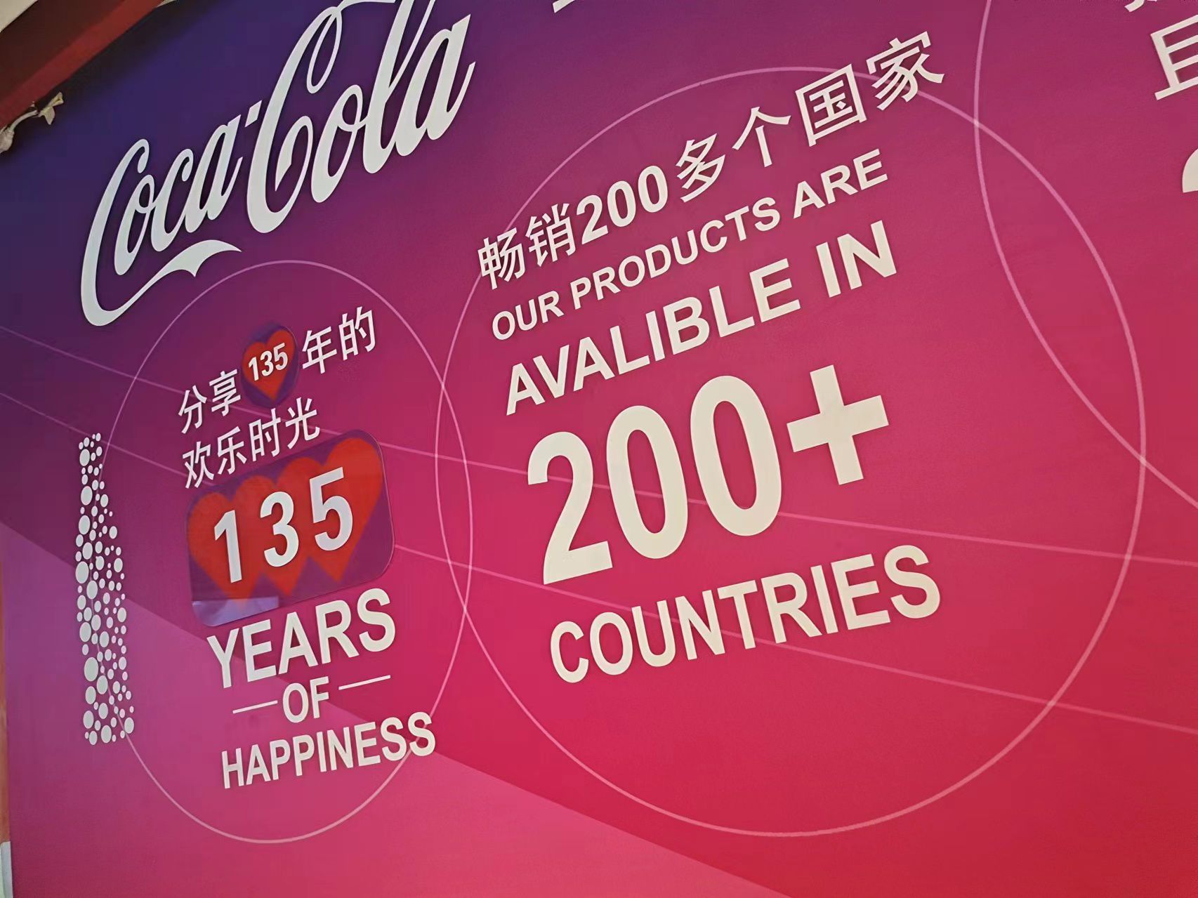 可口可乐博物馆旅行图片 2