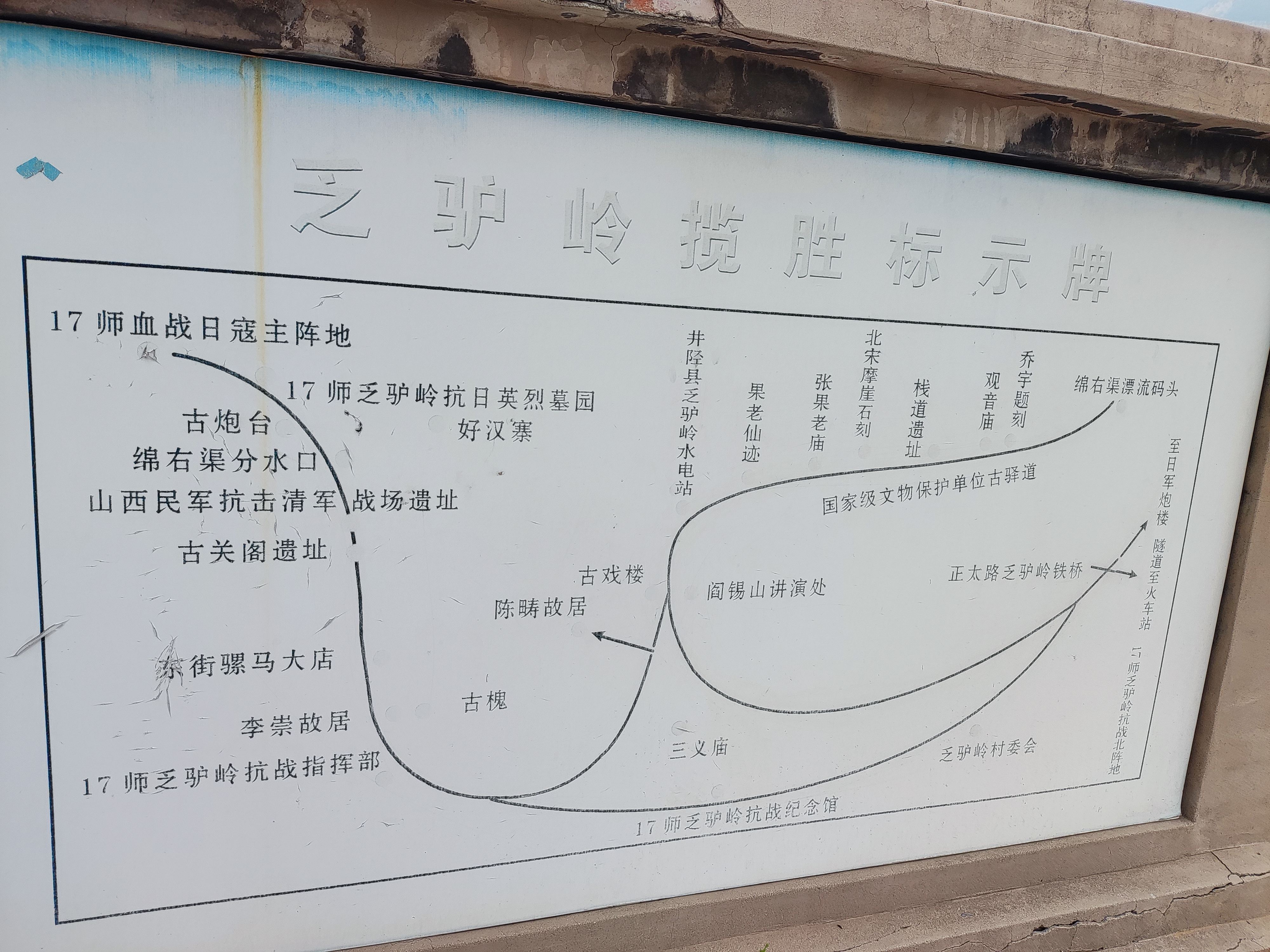 正太铁路乏驴岭隧道遗址旅行图片 3