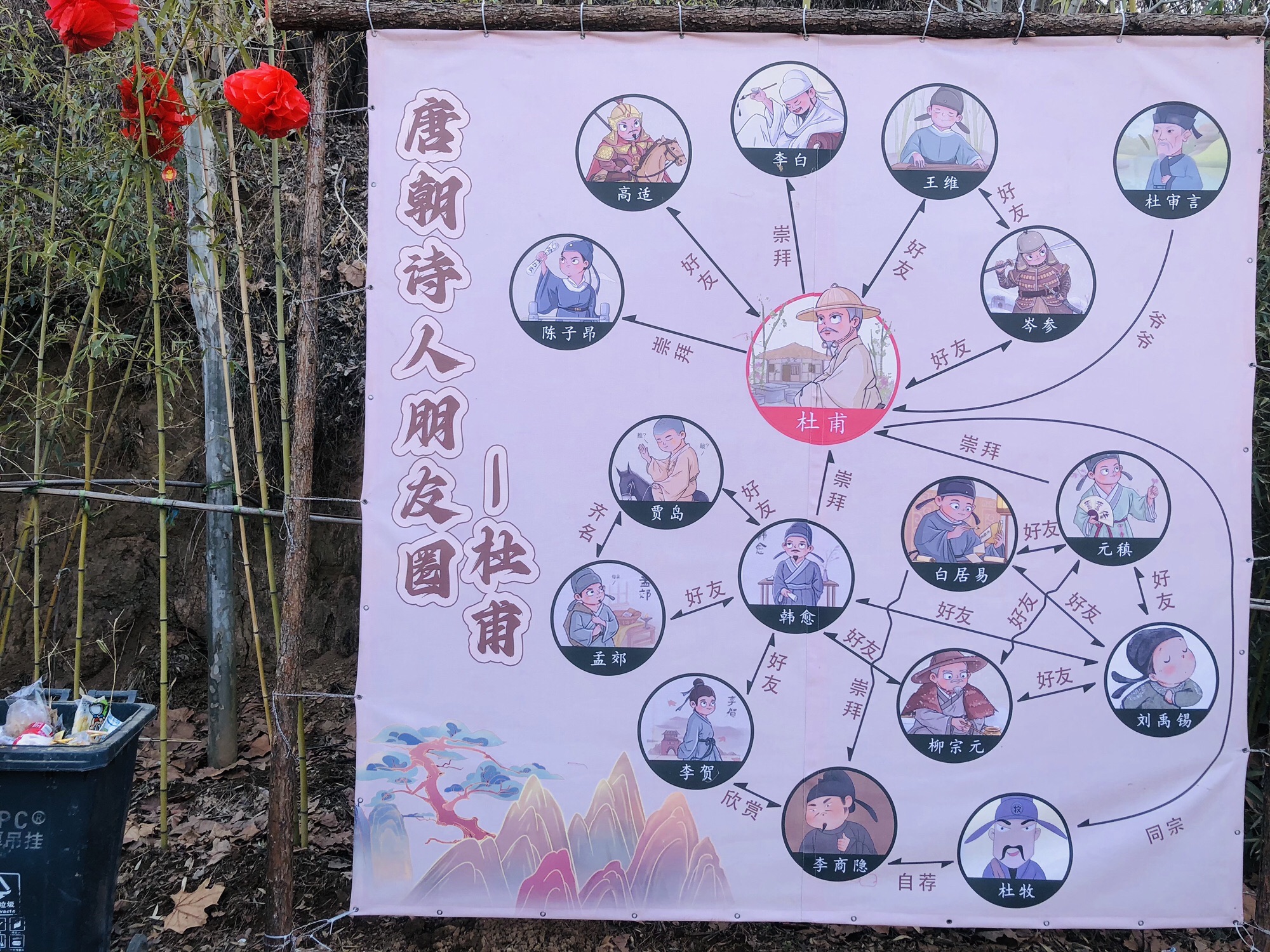 洛阳红山欢乐世界旅行图片 2