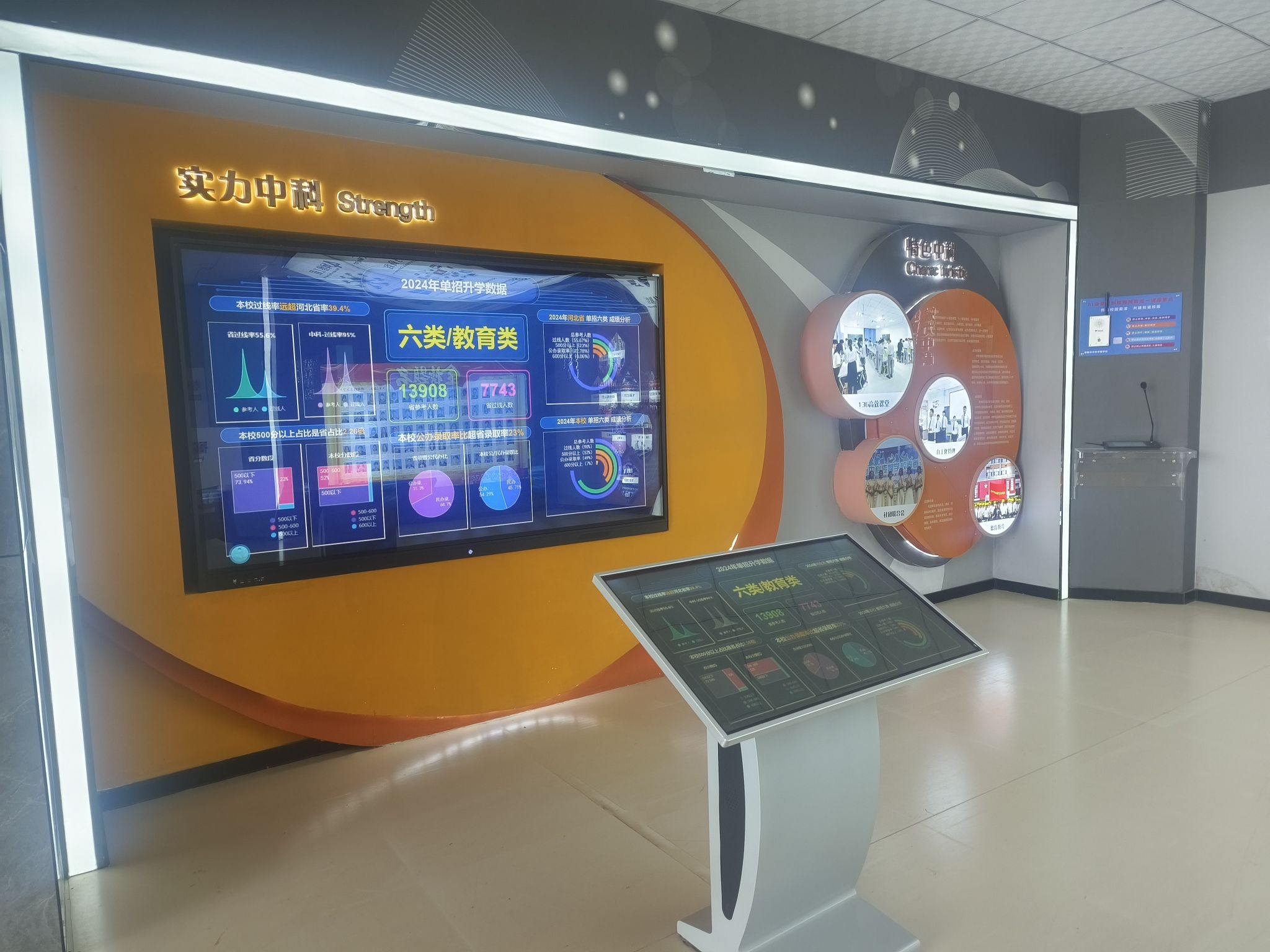 邯郸市中科传媒学校