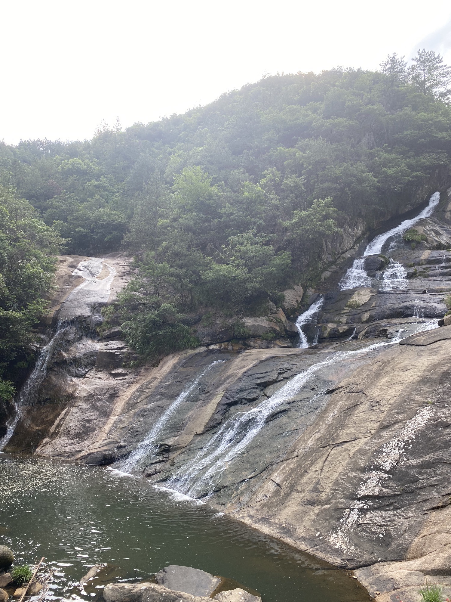 十八龙潭旅行图片 2