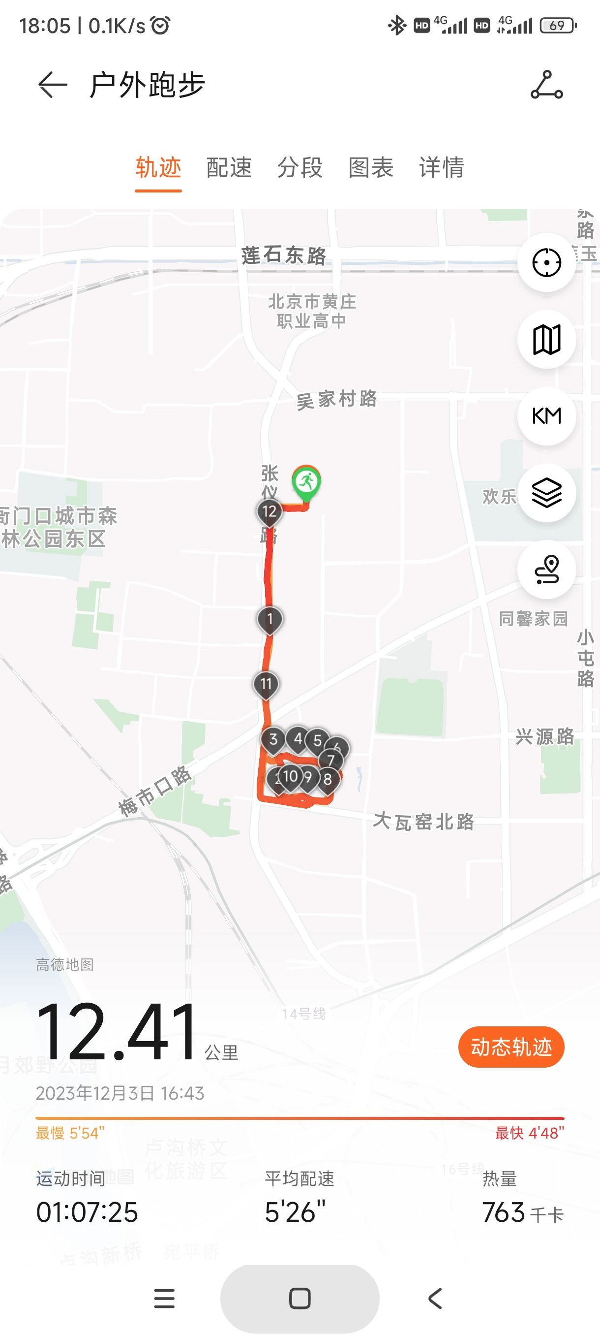 大瓦窑公园旅行图片 1