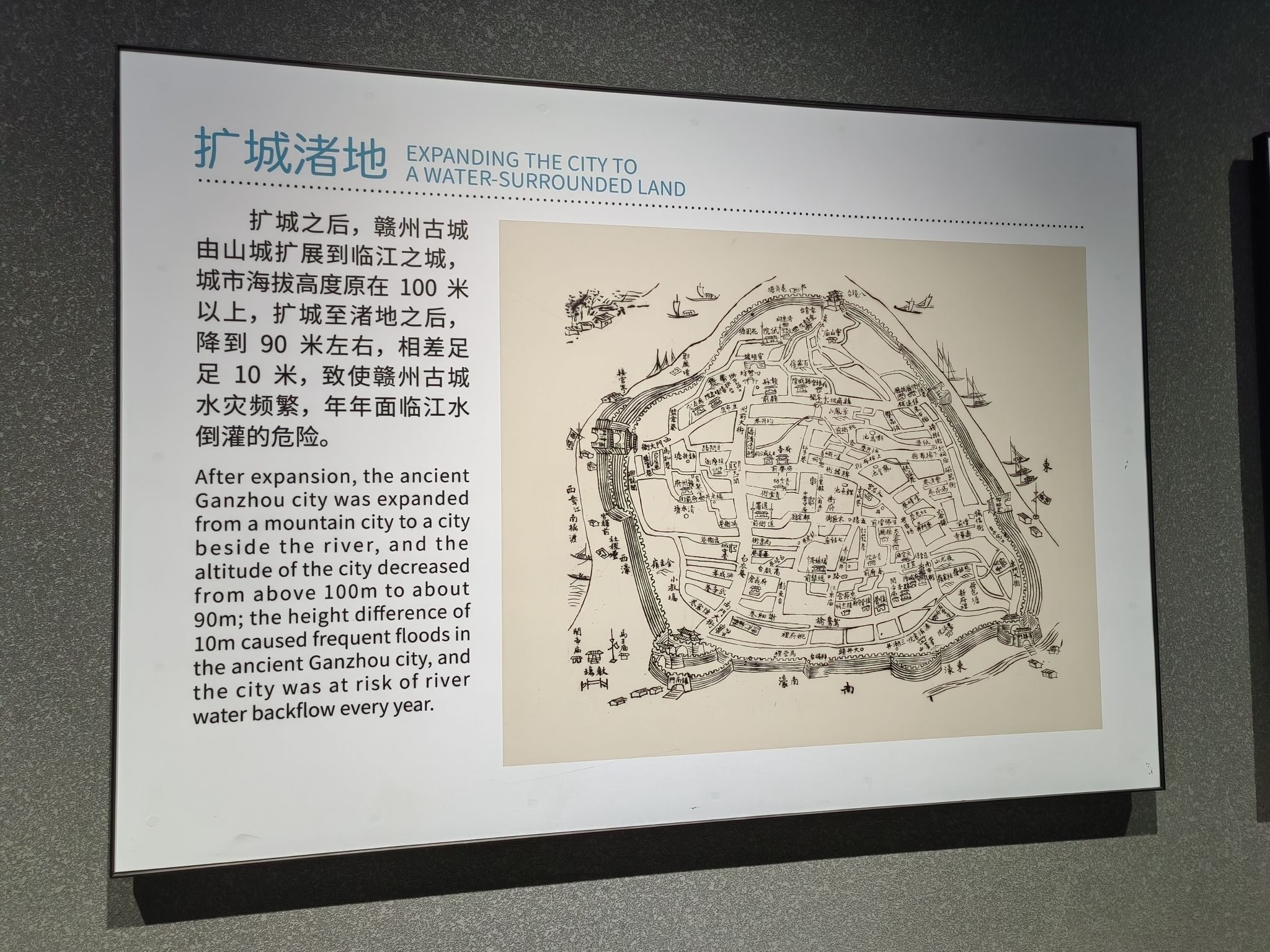 福寿沟博物馆旅行图片 3