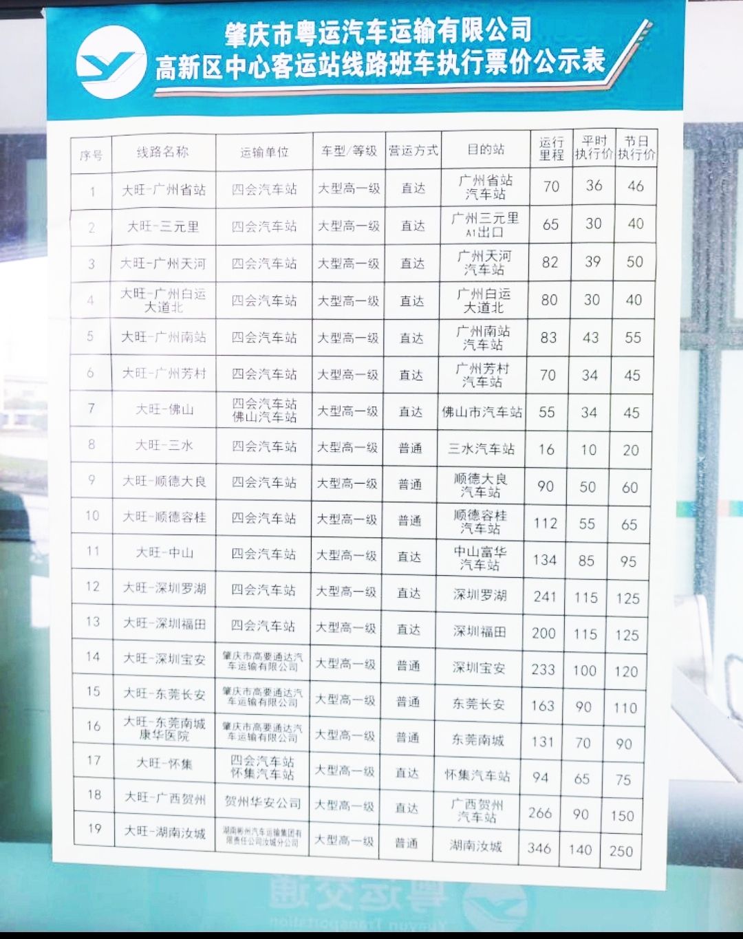 肇庆高新区粤运汽车站大旺站