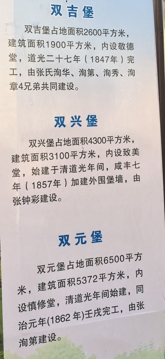 水美土堡群旅行图片 3