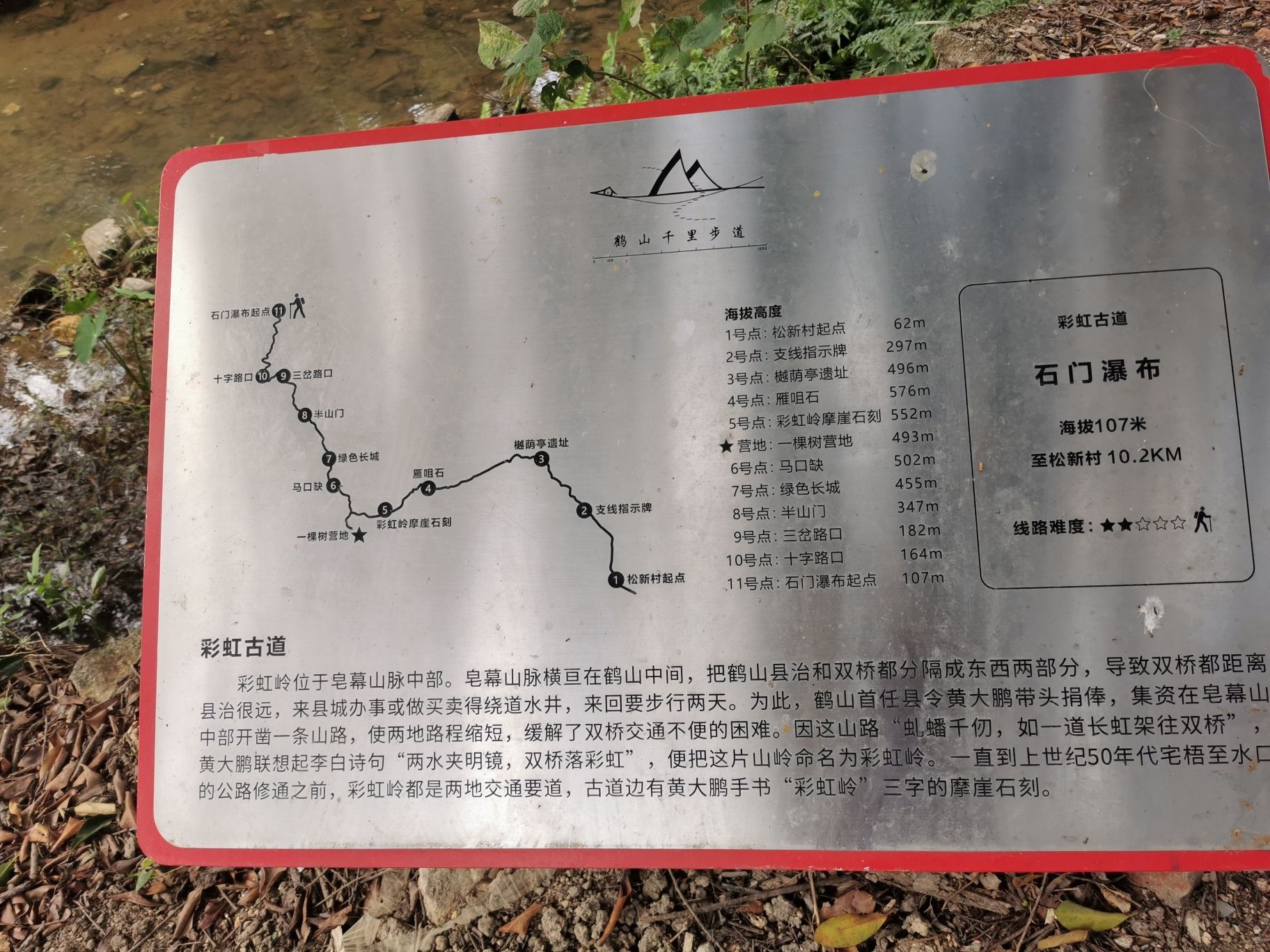 石门瀑布旅行图片 3