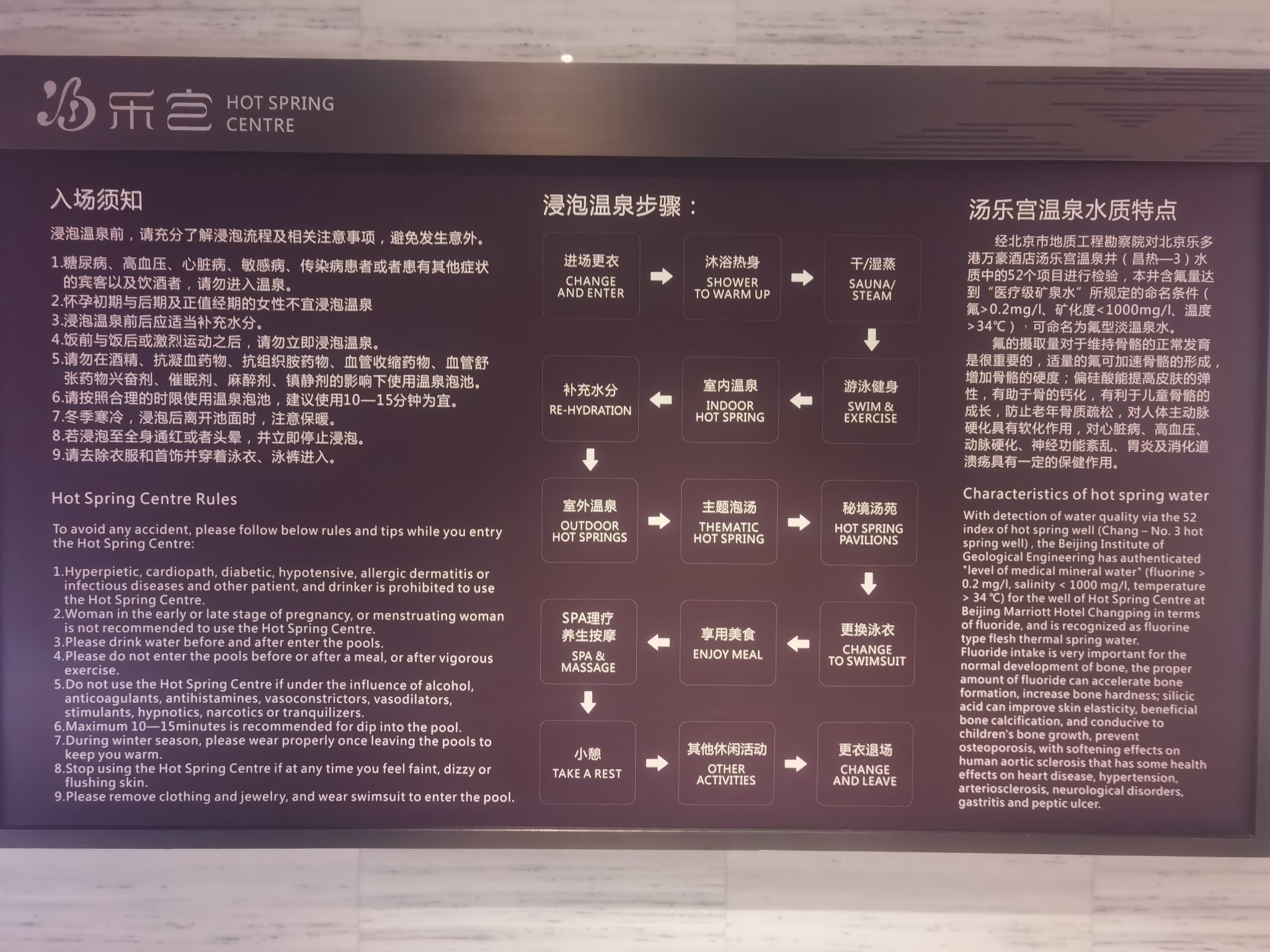 北京乐多港万豪酒店汤乐宫温泉旅行图片 1