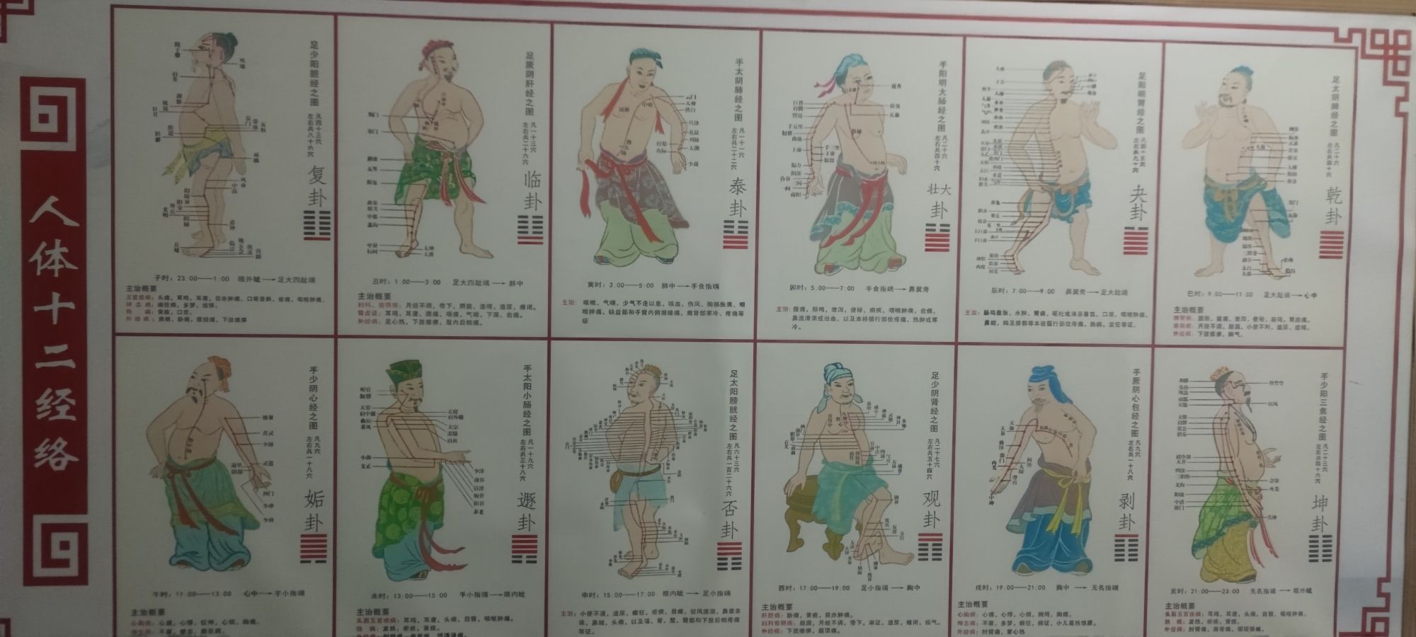 康霖阁推拿按摩店
