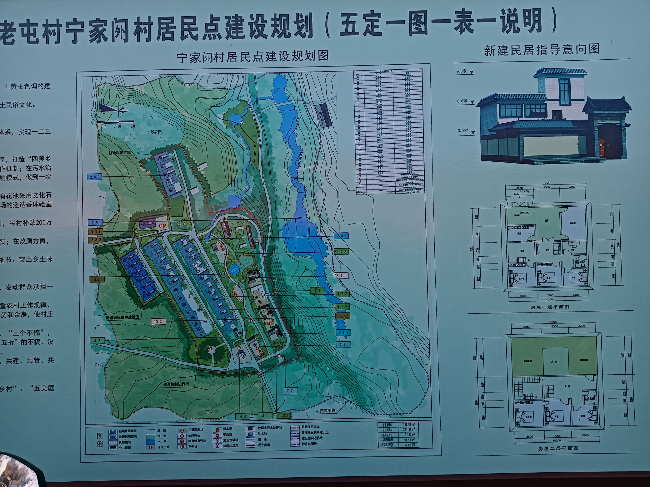 赵老屯民俗文化村景区旅行图片 2