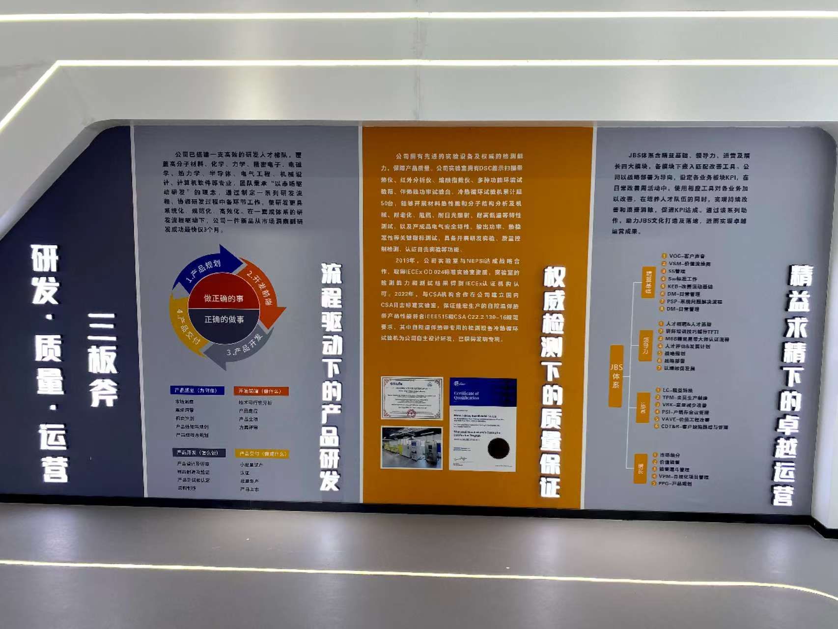 芜湖佳宏新材料股份有限公司智能工厂