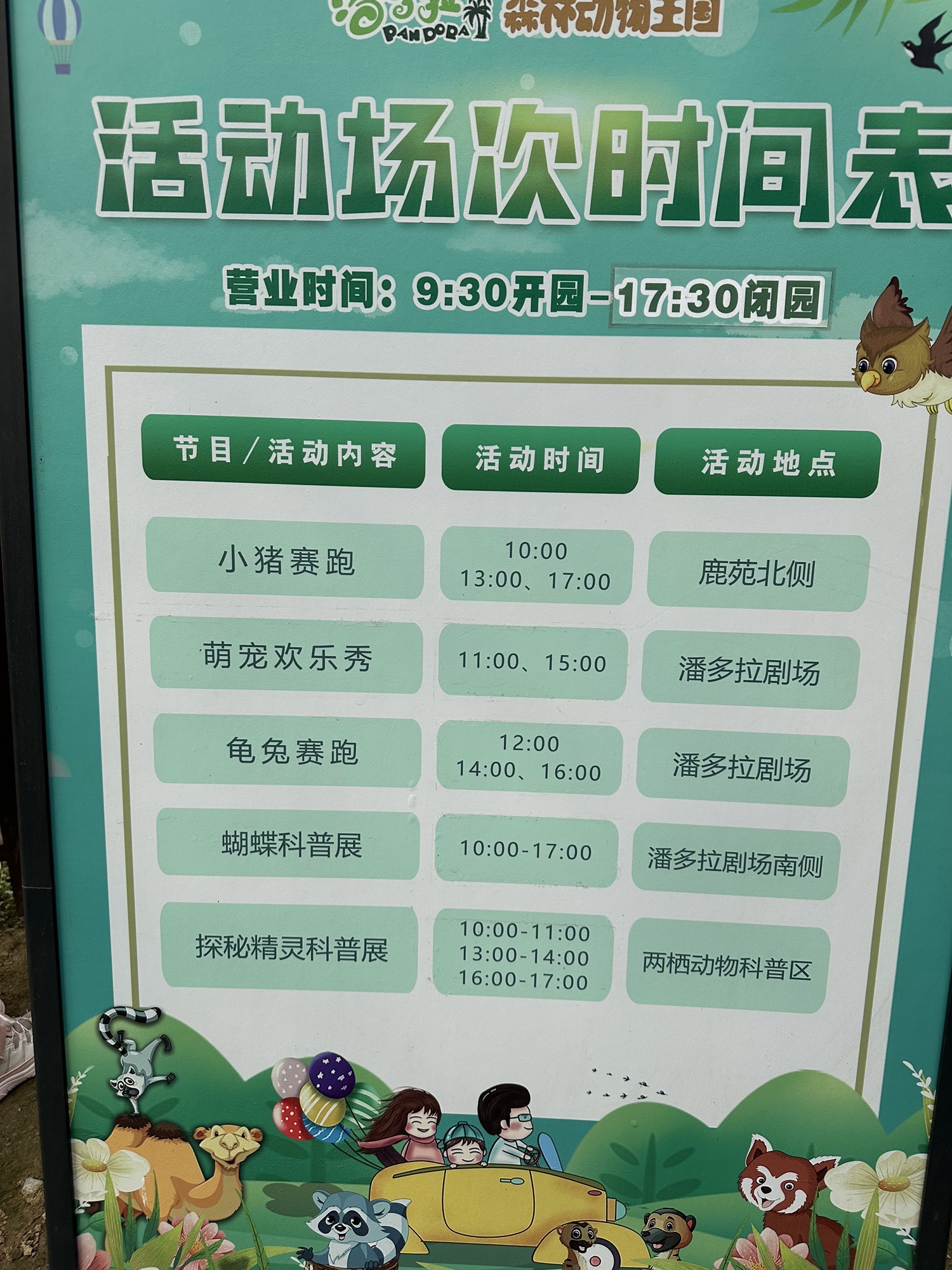 潘多拉森林动物王国旅行图片 1