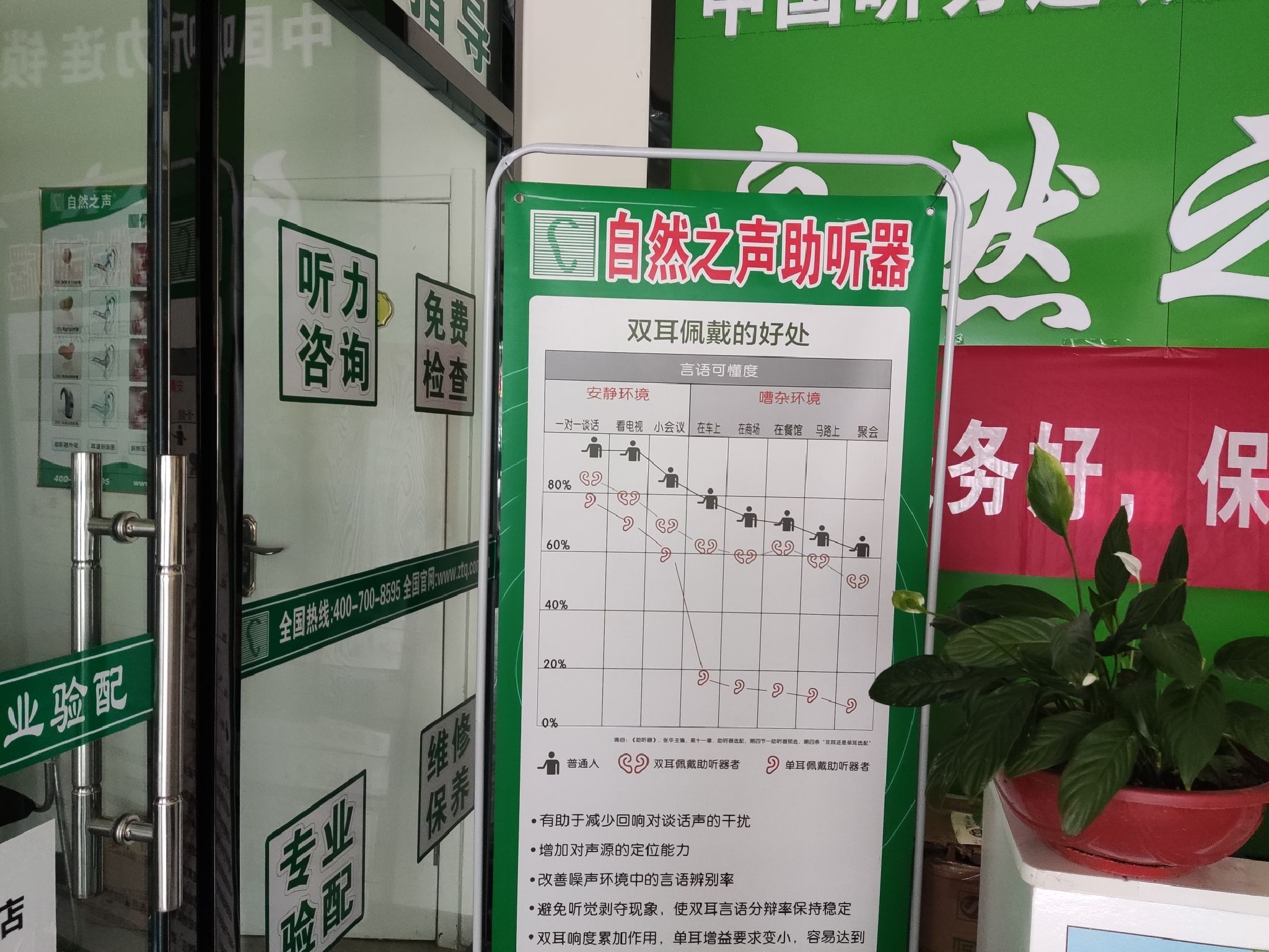 自然之声助听器·呼吸机(临淄店)