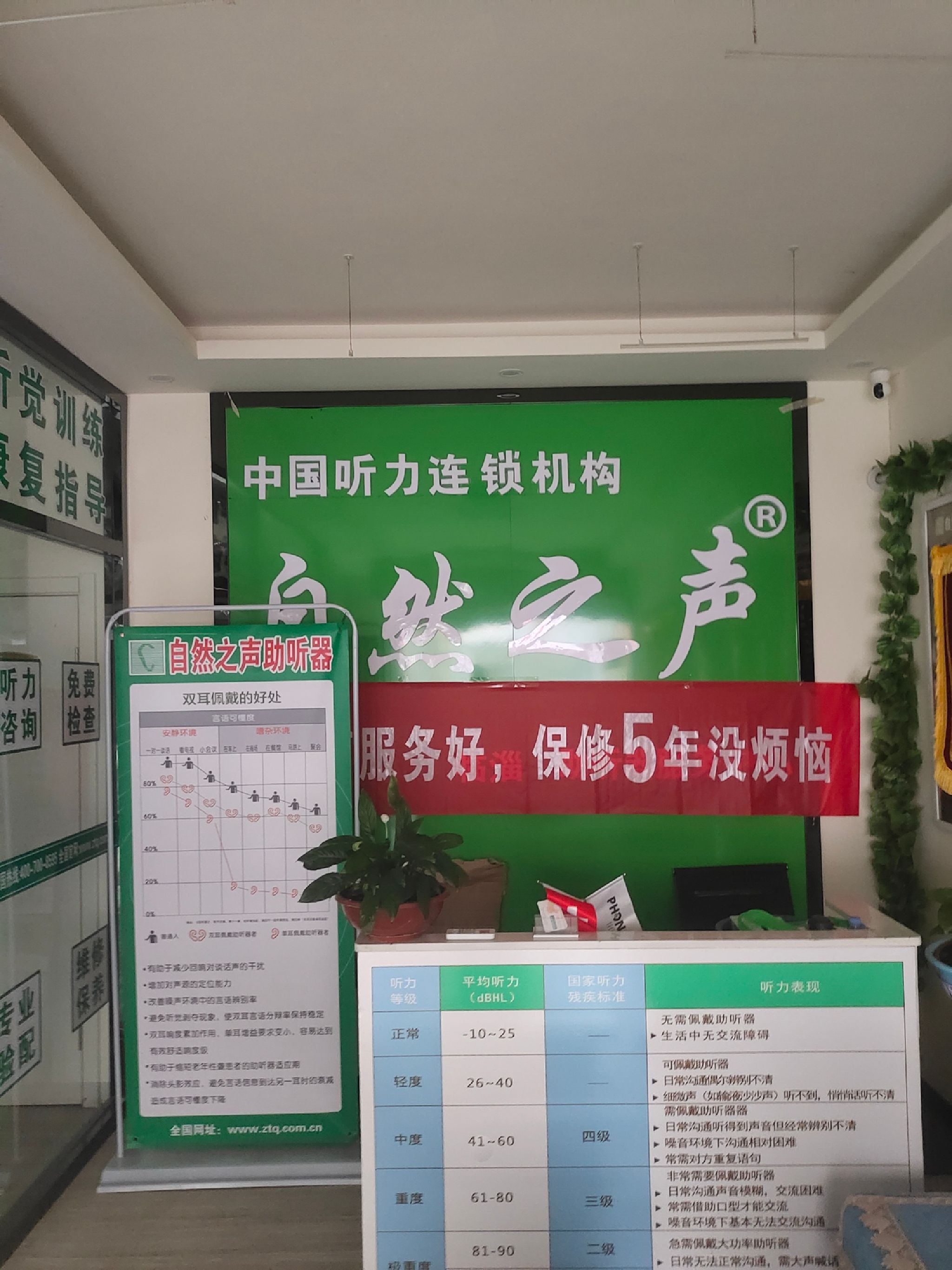 自然之声助听器·呼吸机(临淄店)