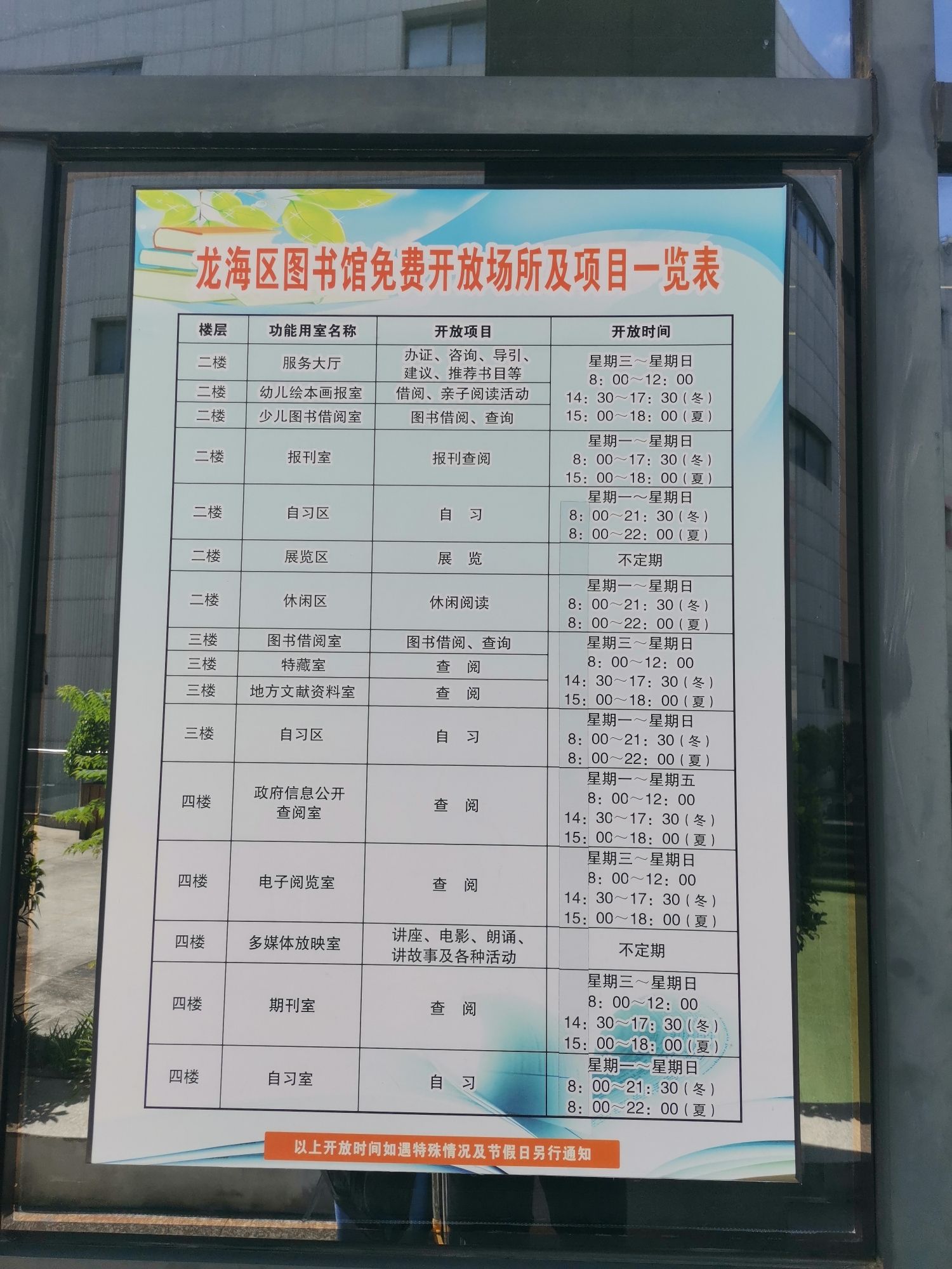 龙海区博物馆