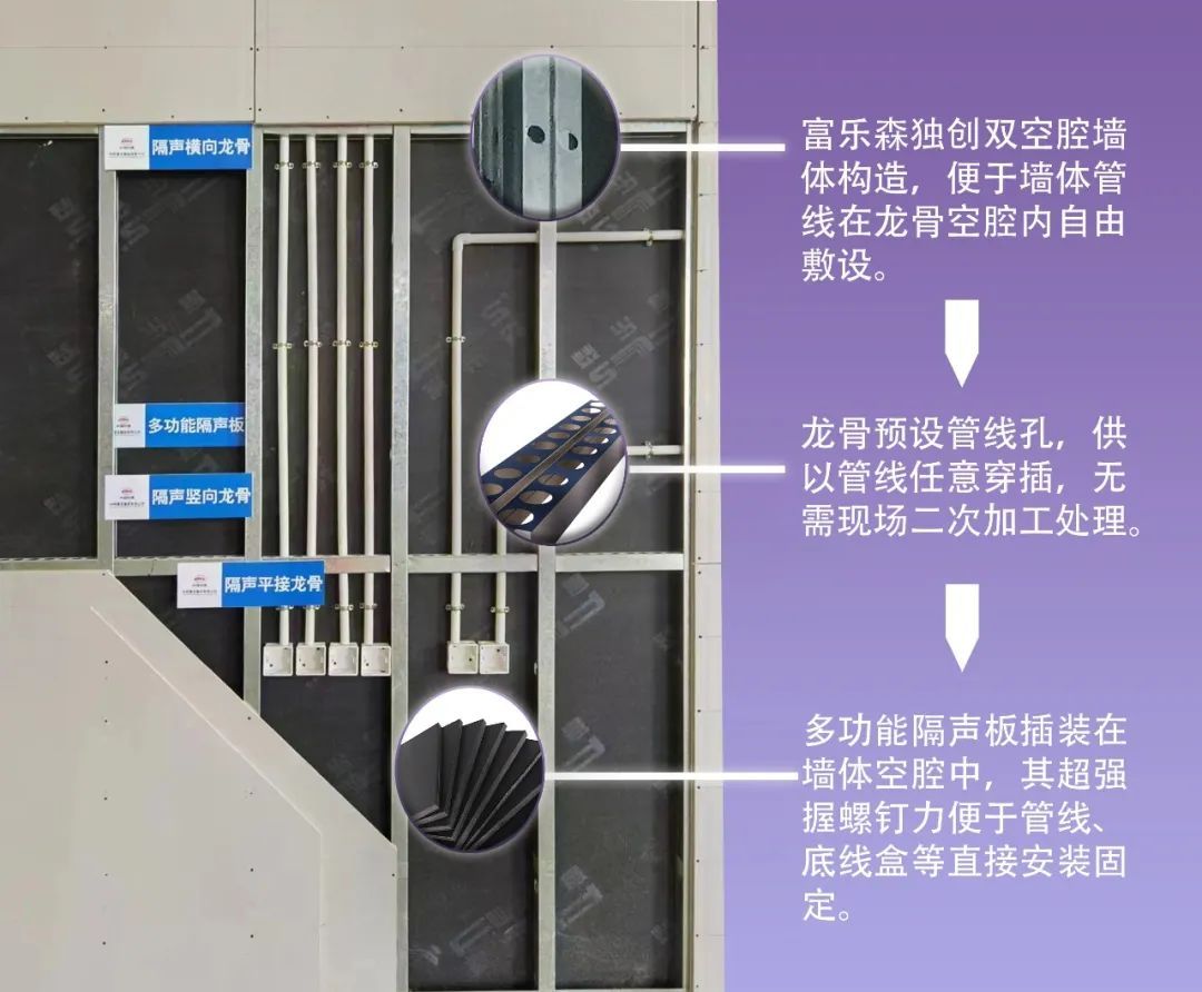 贵州富乐森装配式建筑工业有限公司