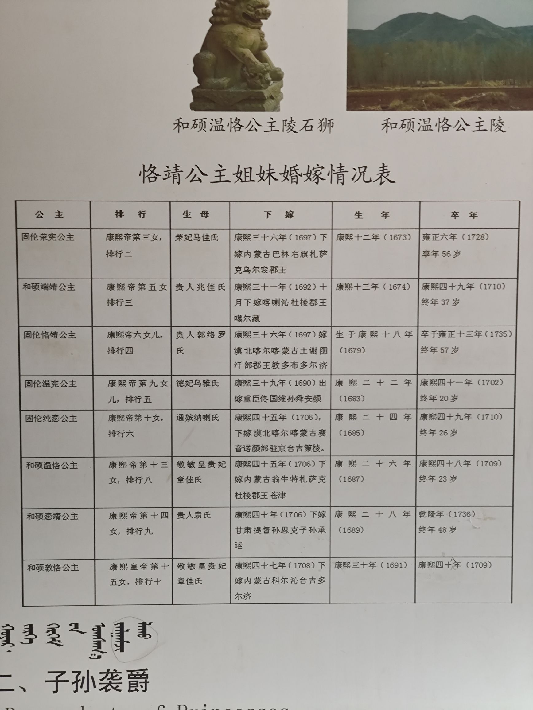 清·和硕恪靖公主府