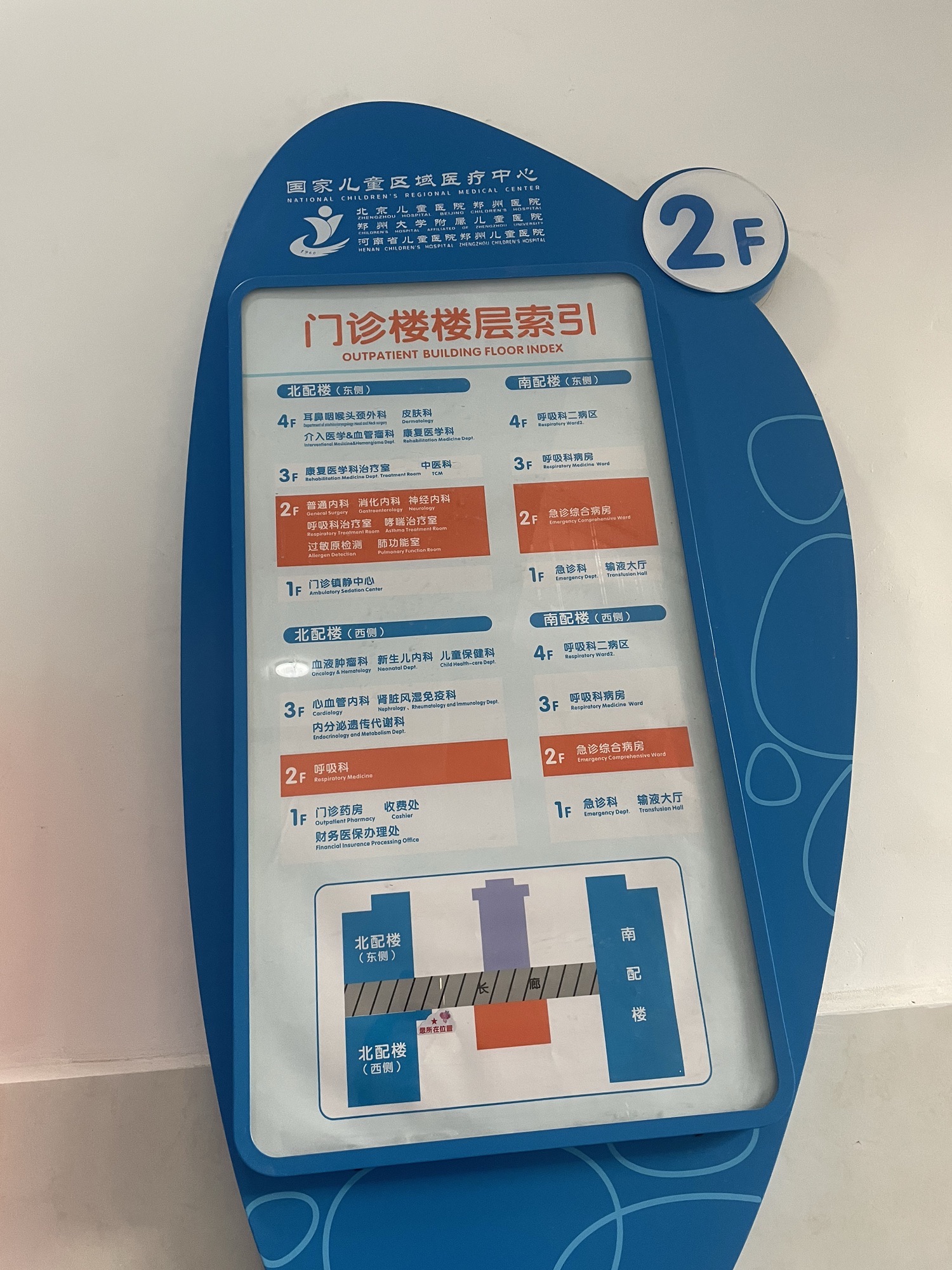 河南省儿童医院(南院区)