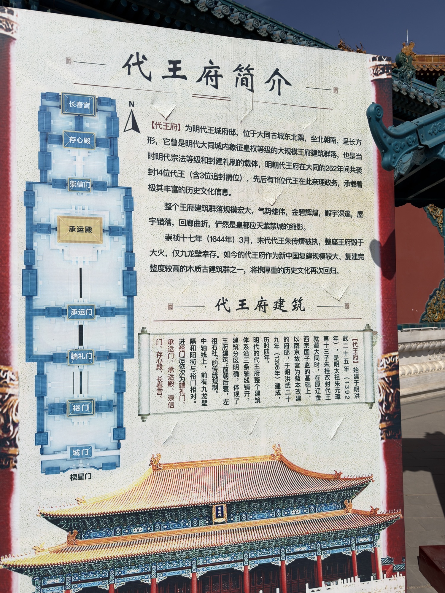 代王府-裕门