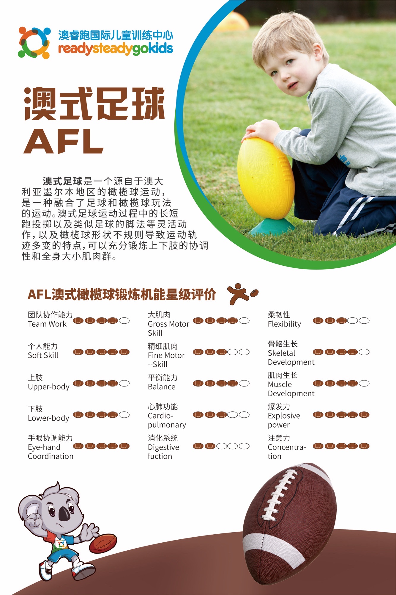 澳睿跑国际儿童训练中心(郑州旗舰校)