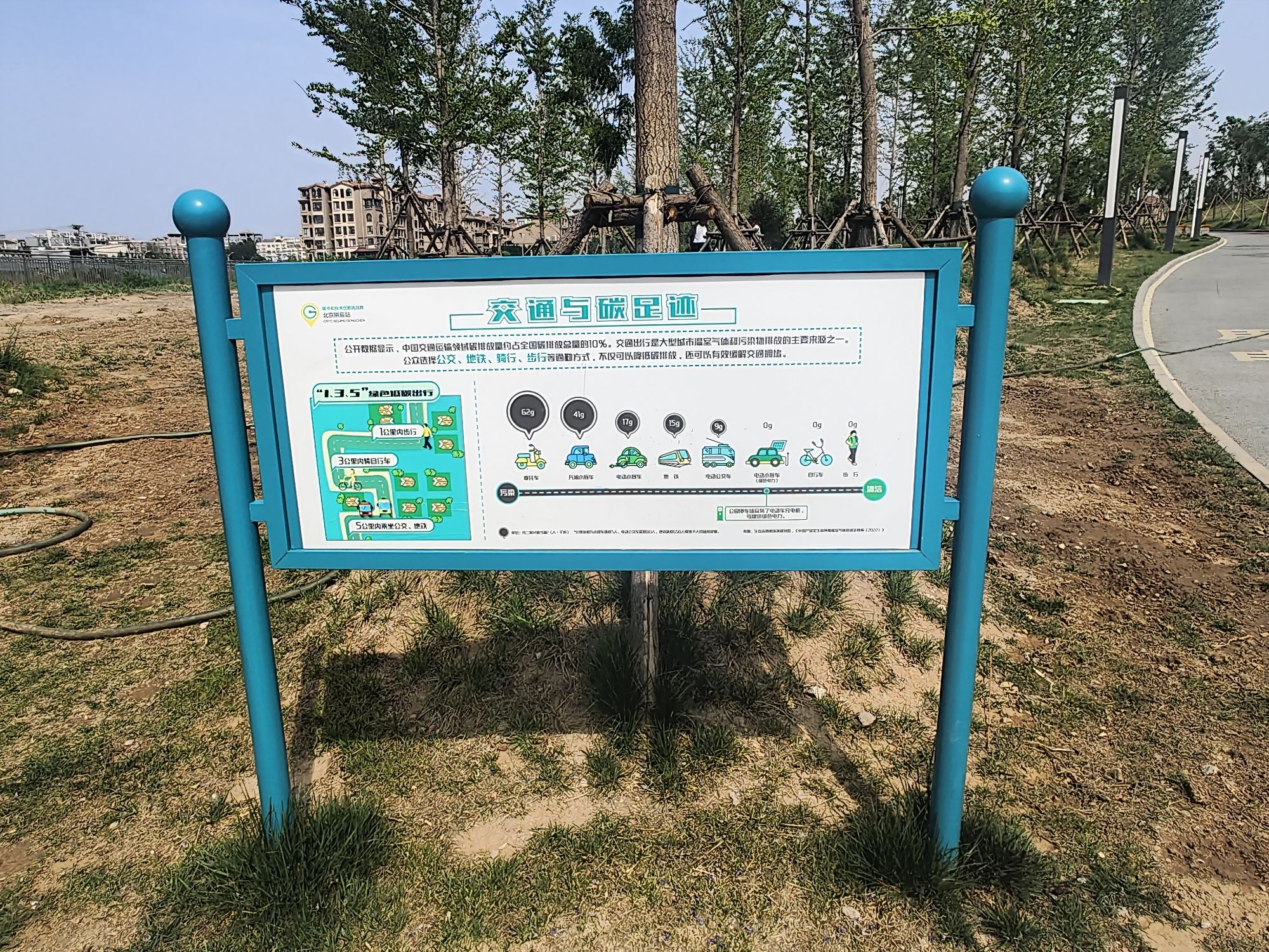 昊天碳中和公园旅行图片 3