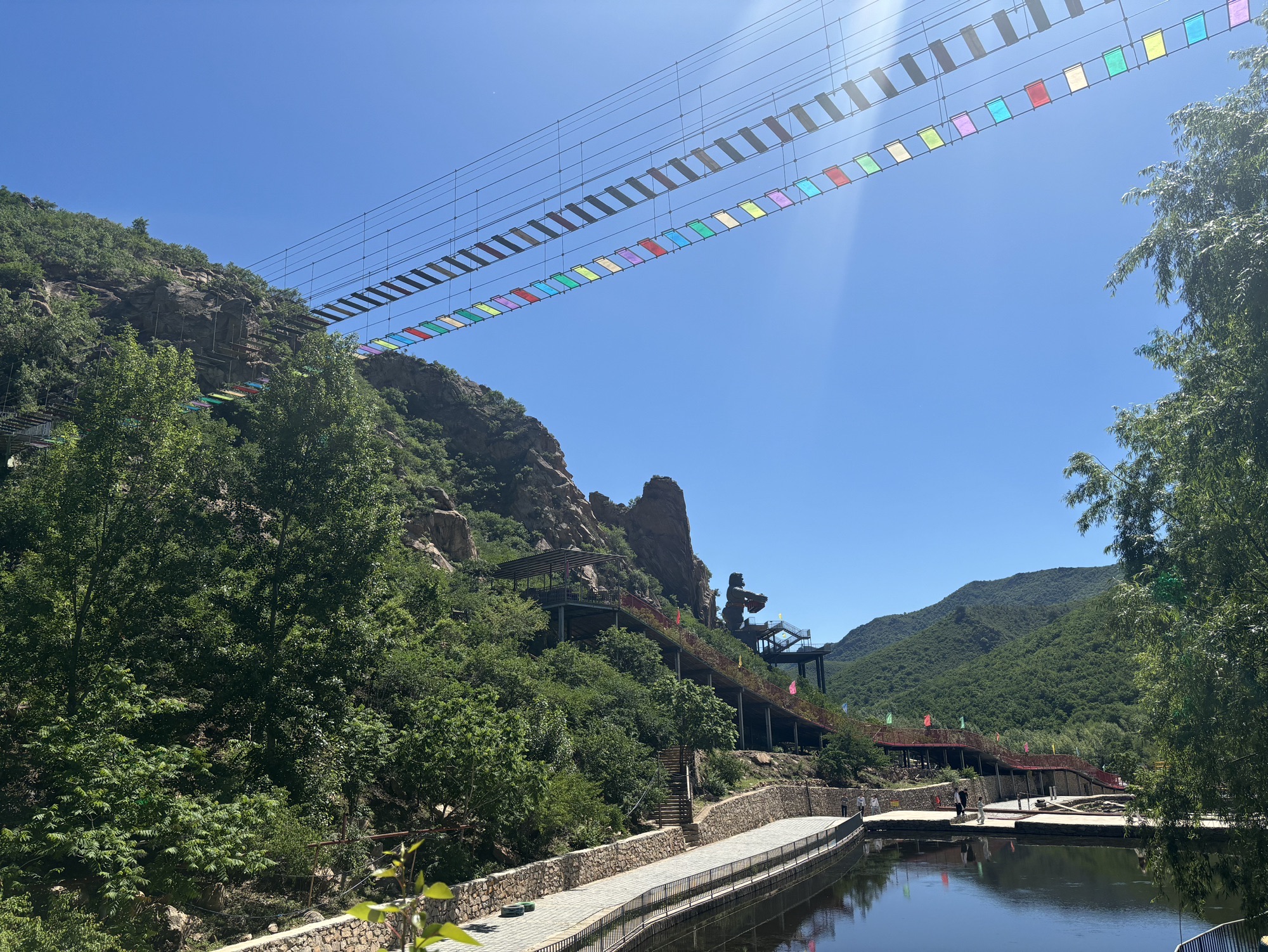 雷营子民俗村旅行图片 3