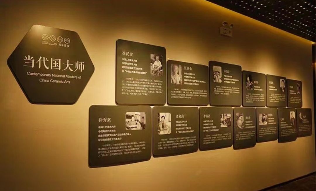 利永紫砂博物馆旅行图片 3