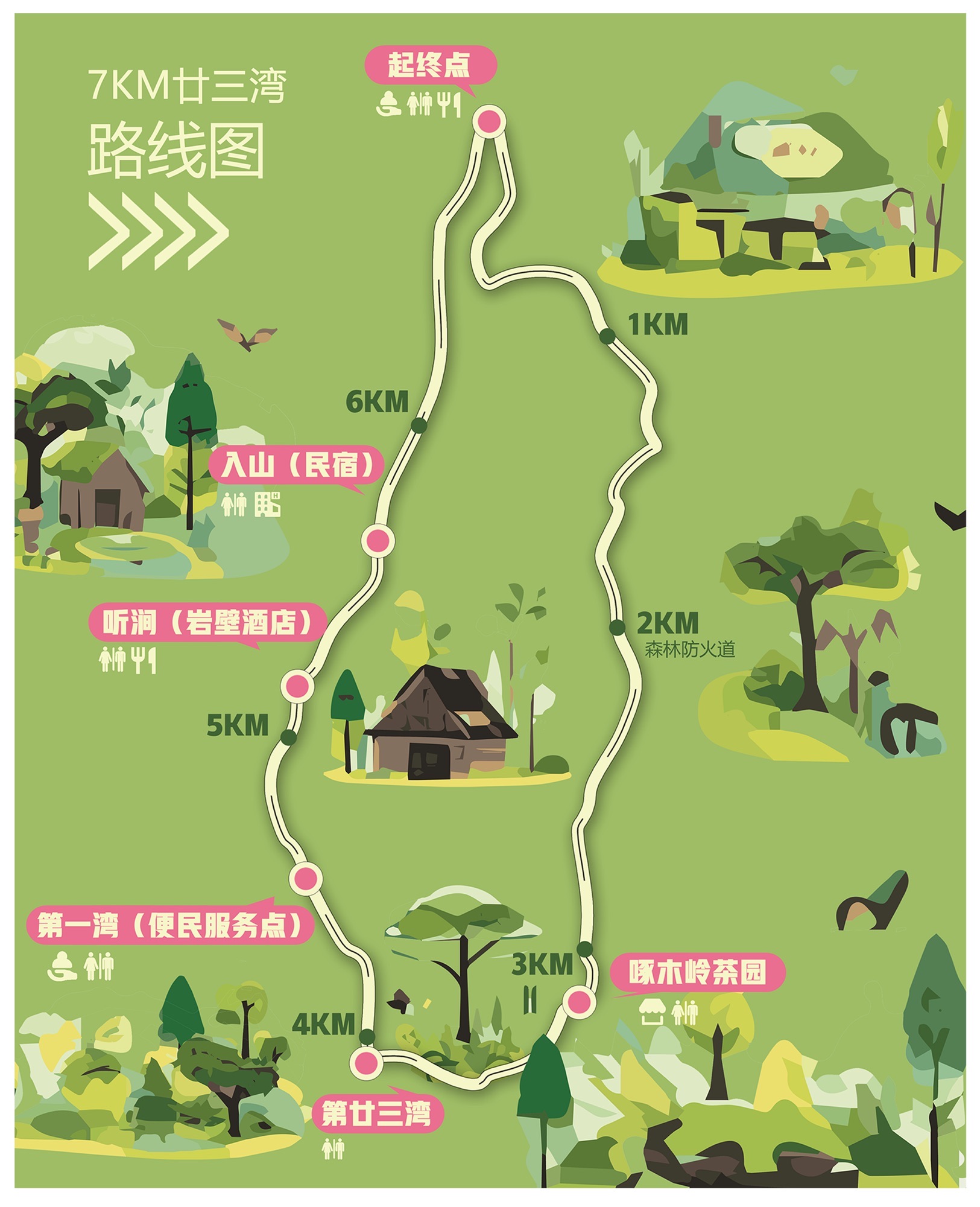 贡茶古道旅行图片 1