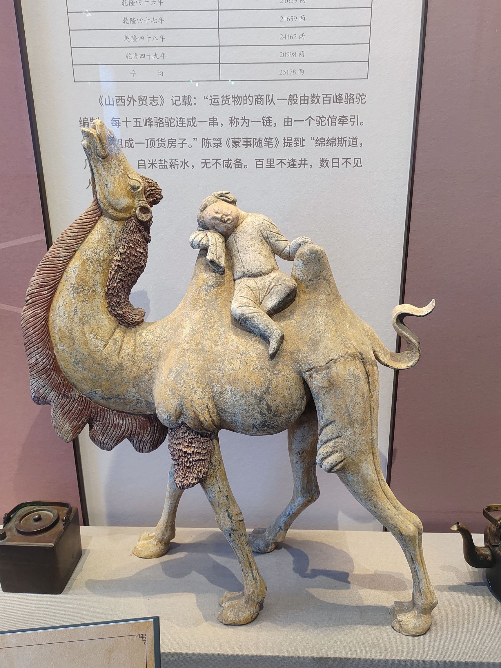山西烽火抗战博物馆督军府旧址馆旅行图片 1