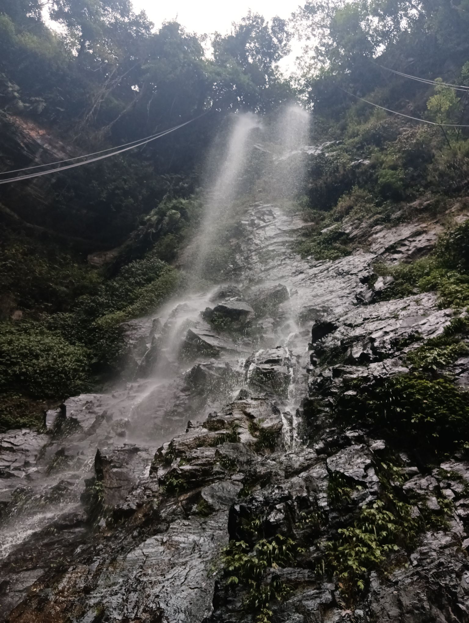 那么瀑布旅行图片 3