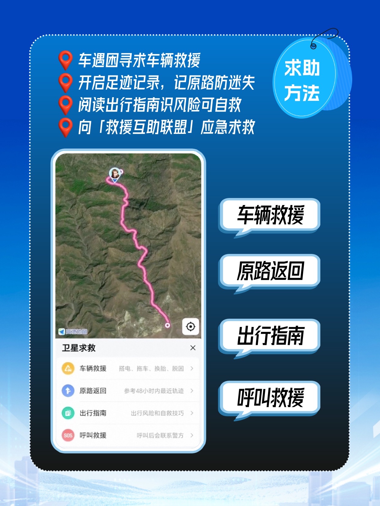 孤独的广告牌之库布齐沙漠旅行图片 2