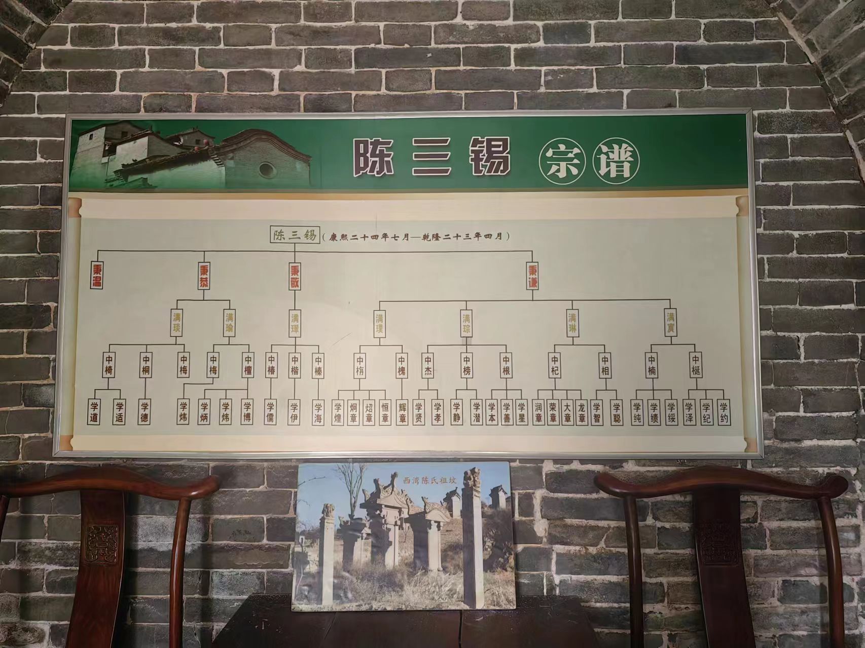 西湾村景区绣楼院旅行图片 2
