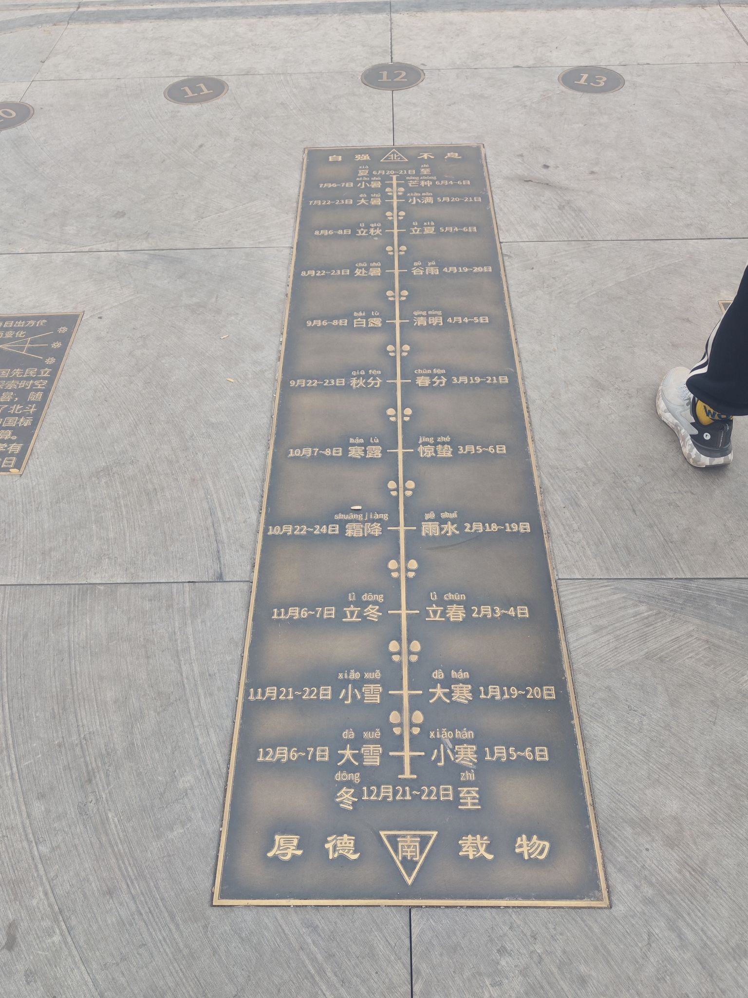 孝义老城南稍门旅行图片 3