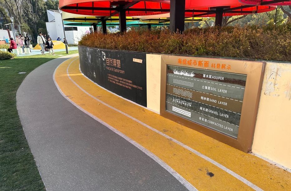 儿童友好公园旅行图片 3