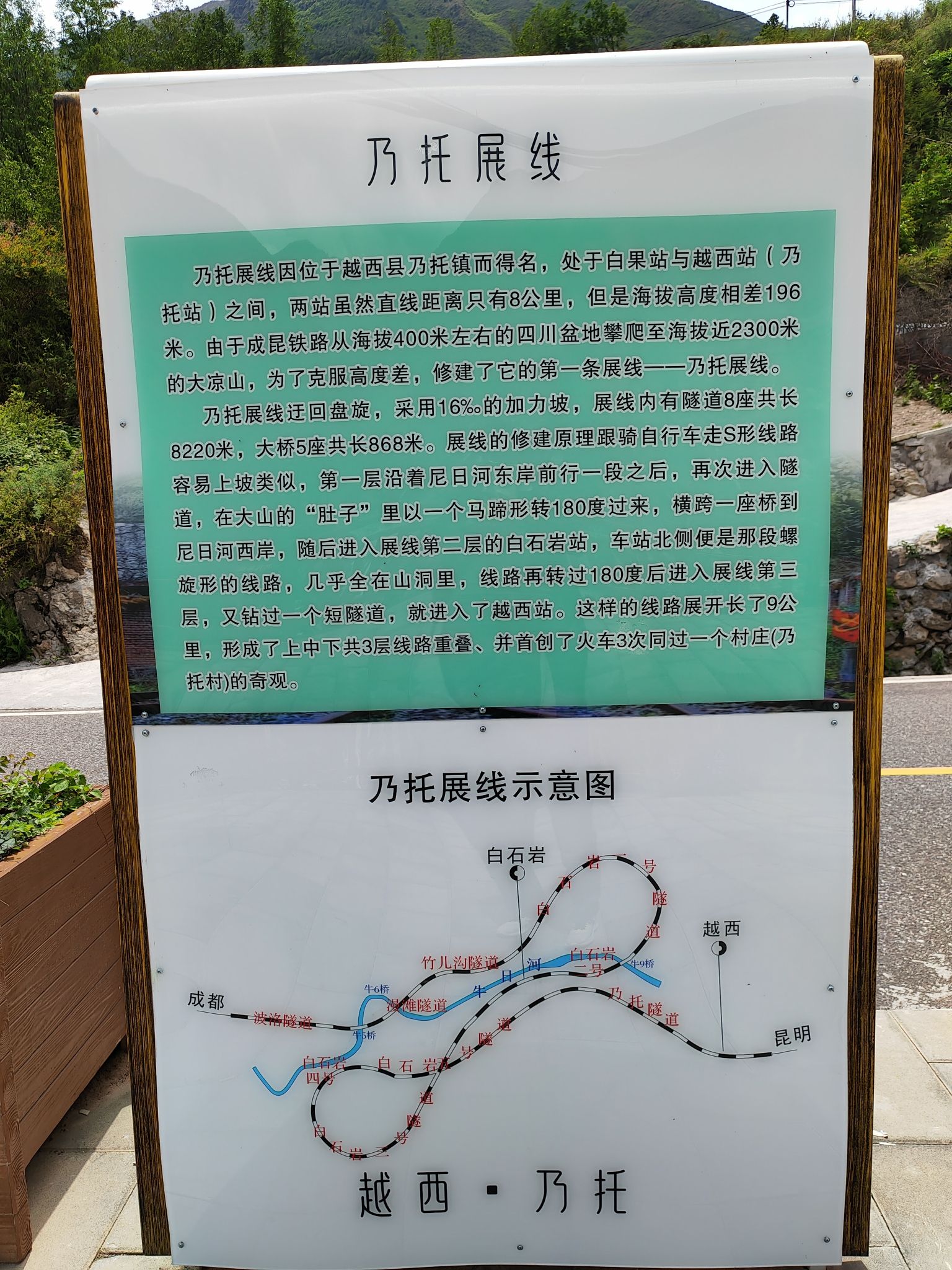 乃托展线观景台旅行图片 2