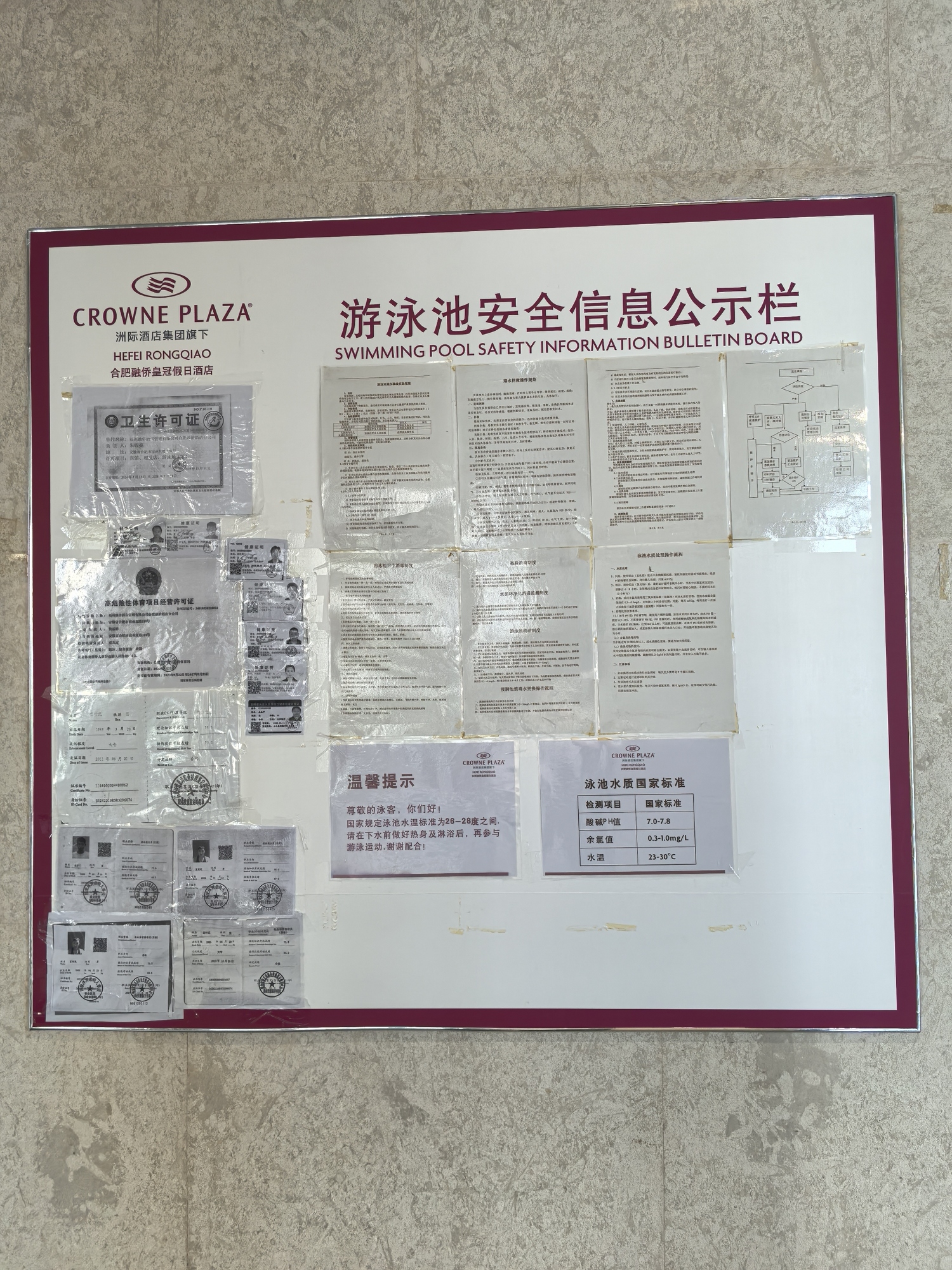 合肥融侨皇冠假日酒店健身中心